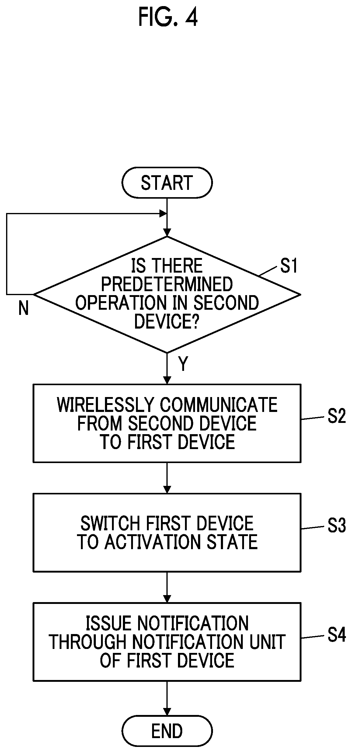 Patent US12496042 Figure 3 – Ultrasound diagnostic apparatus and control method of ultrasound diagnostic apparatus