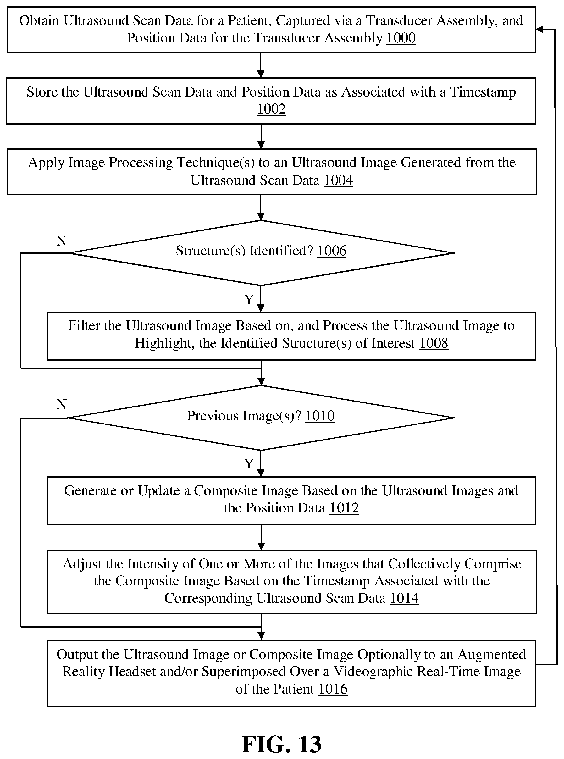 Patent US12496043 Figure 19 – Methods for improved ultrasound imaging to emphasize structures of interest and devices thereof