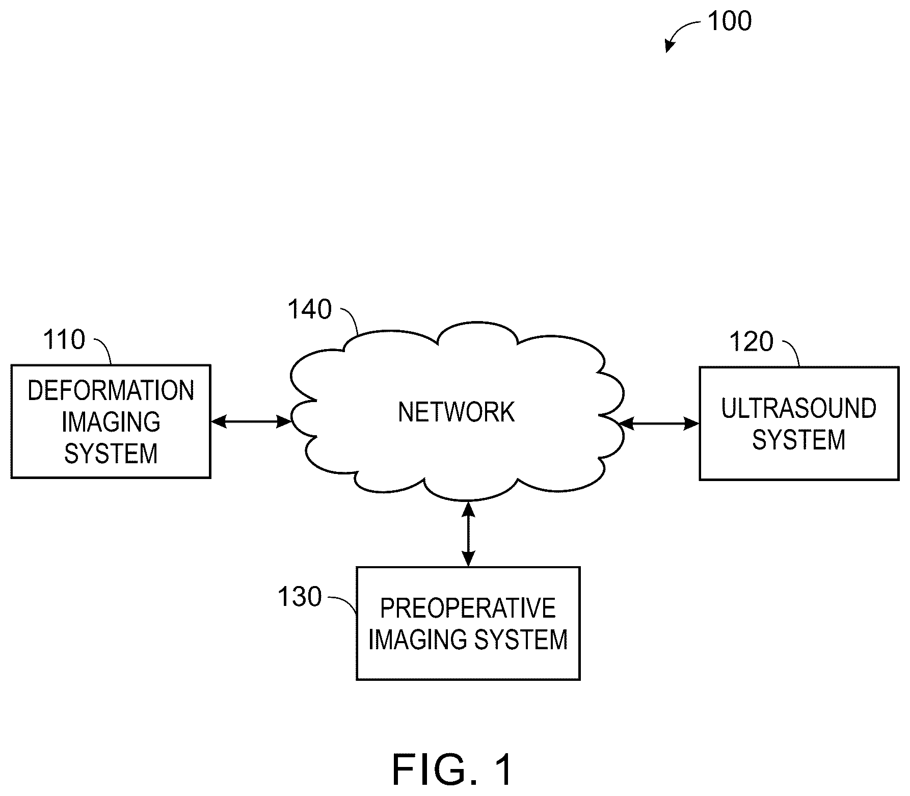 Patent US12496044 Figure 1 – System and method for real-time correction of strain traces in patients with conduction delays