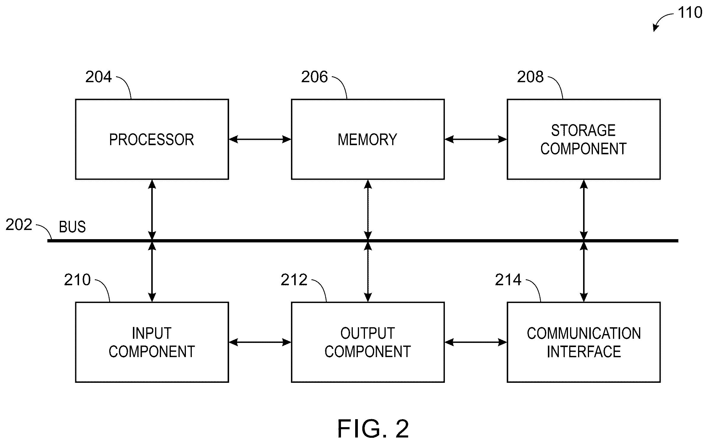 Patent US12496044 Figure 2 – System and method for real-time correction of strain traces in patients with conduction delays