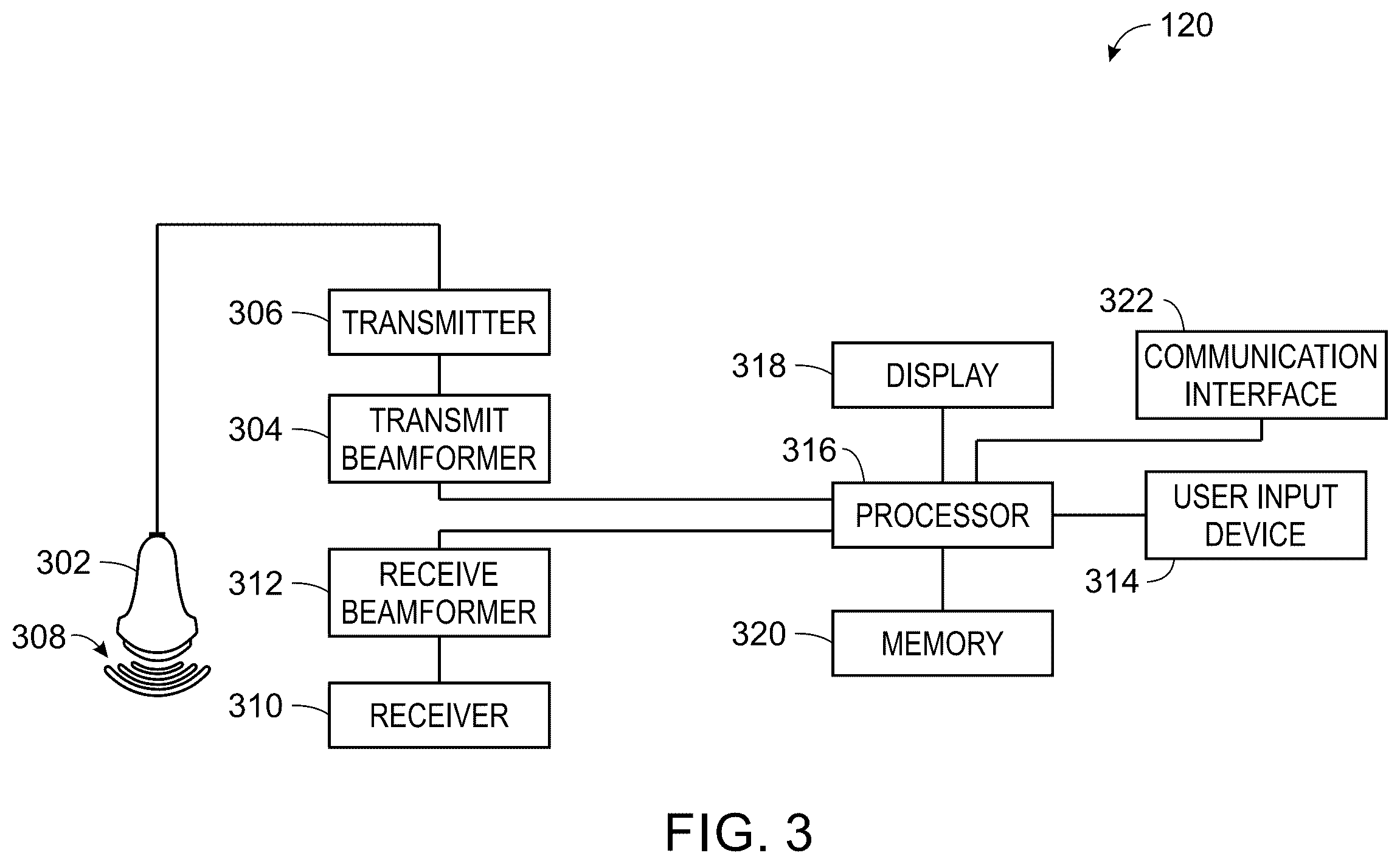 Patent US12496044 Figure 3 – System and method for real-time correction of strain traces in patients with conduction delays