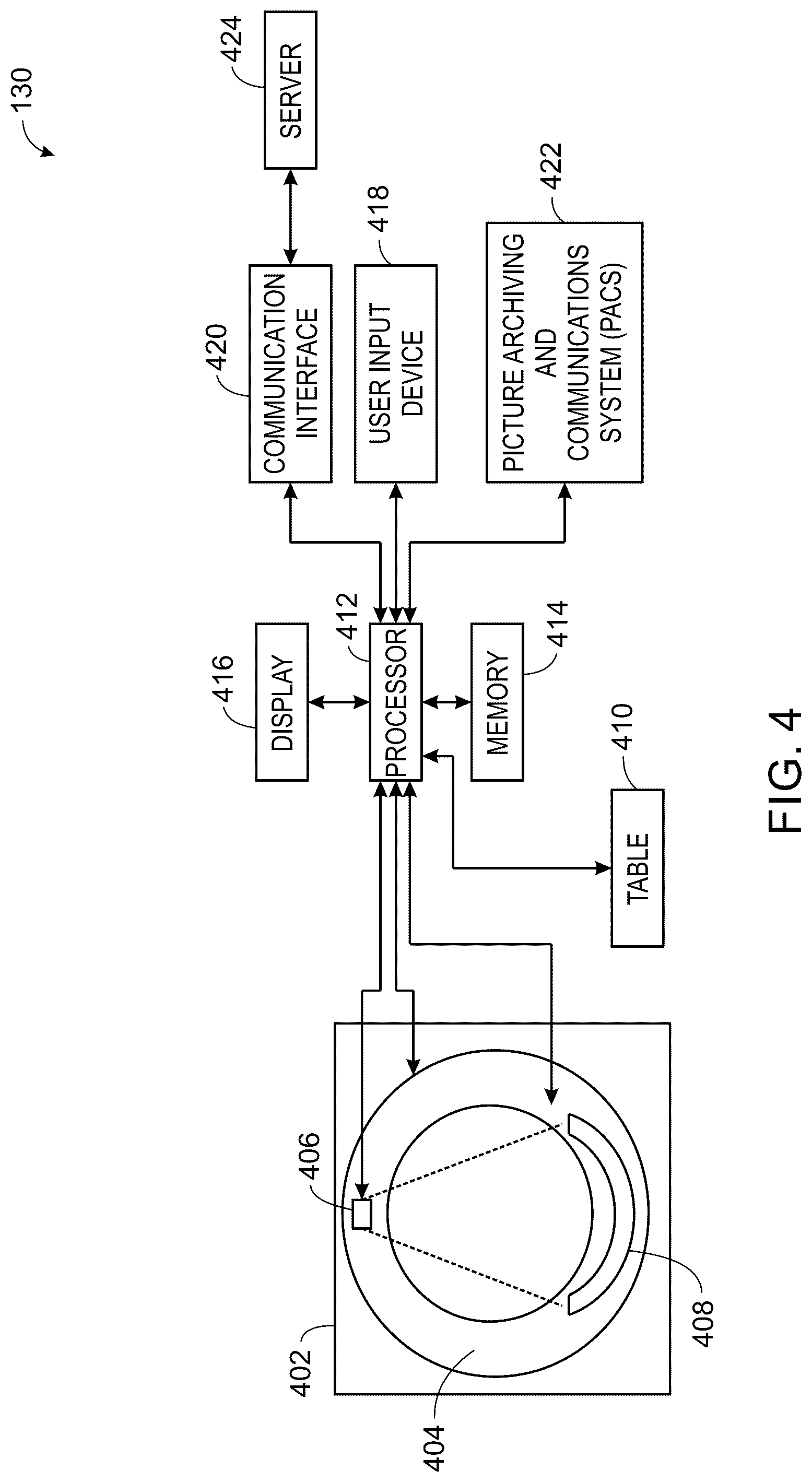 Patent US12496044 Figure 4 – System and method for real-time correction of strain traces in patients with conduction delays