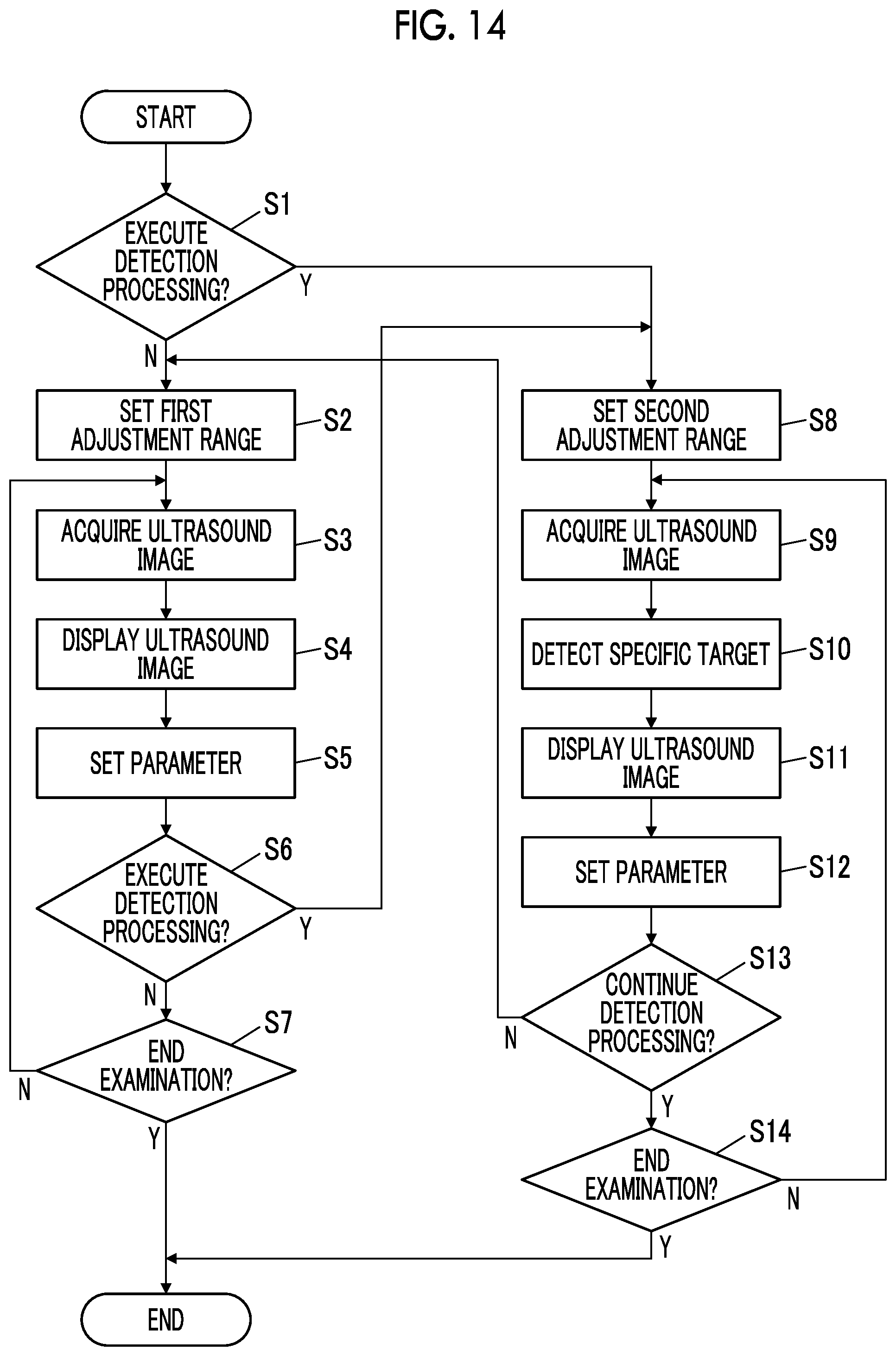 Patent US12496045 Figure 8 – Ultrasound diagnostic apparatus and control method of ultrasound diagnostic apparatus