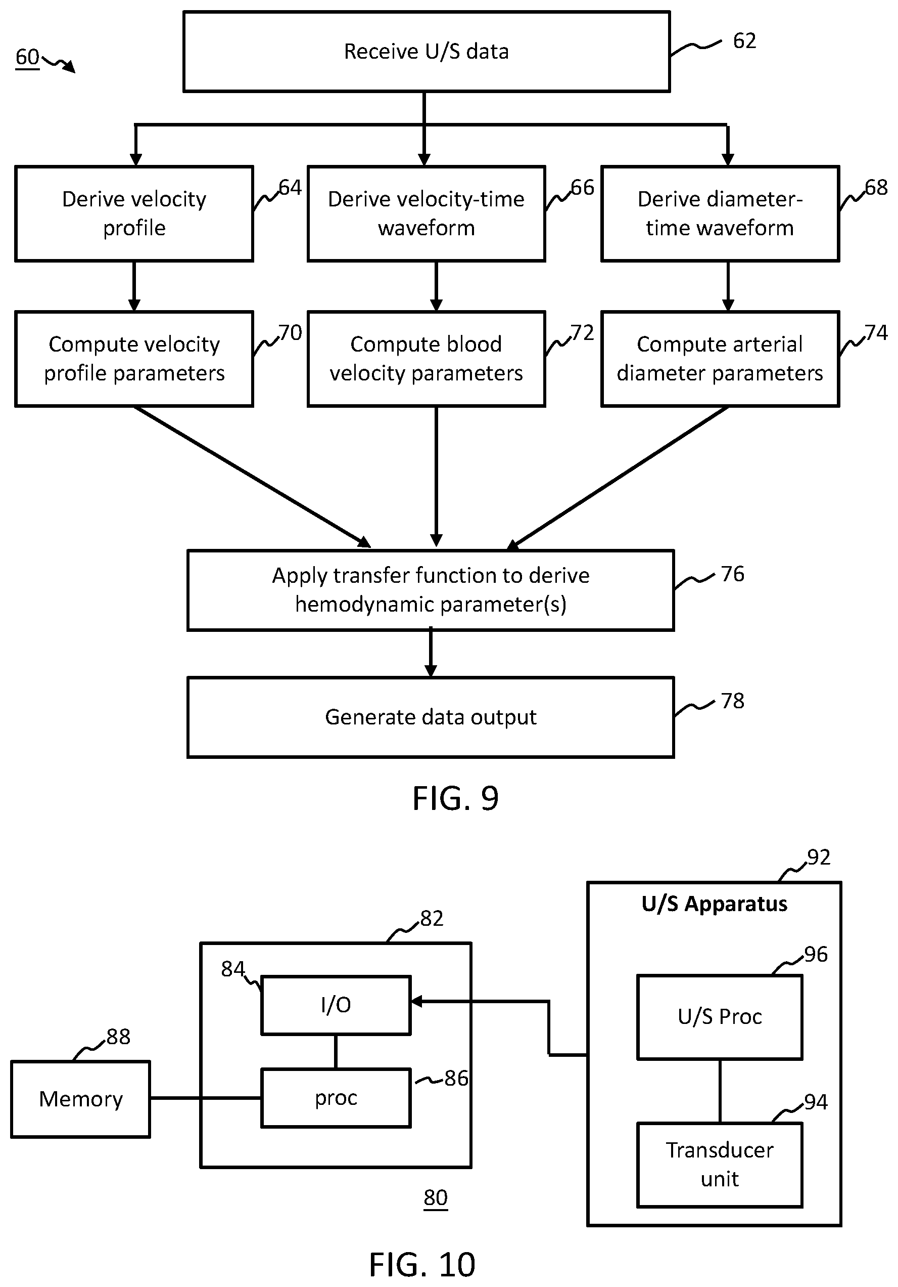 Patent US12496046 Figure 5 – Hemodynamic parameter estimation