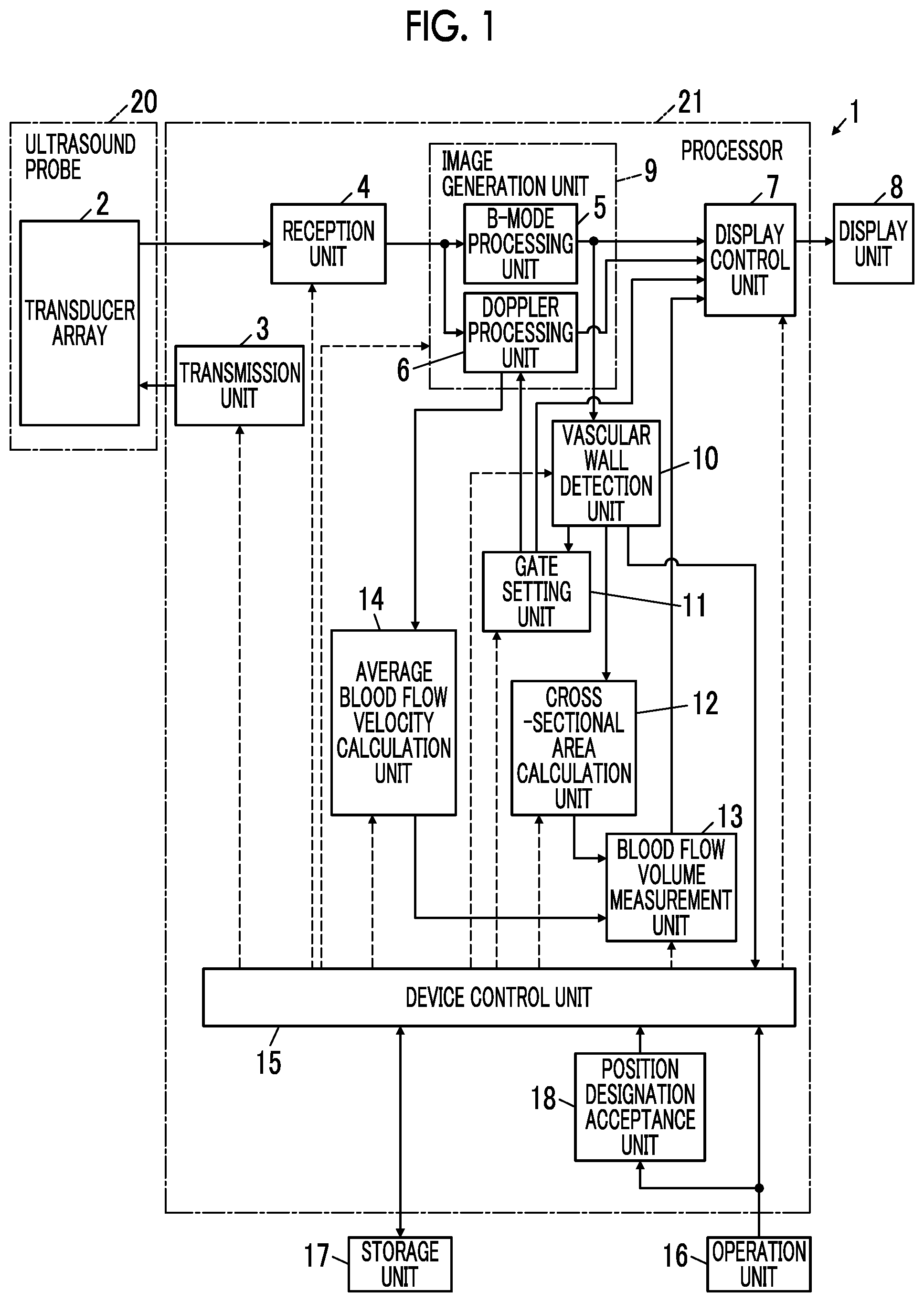 Patent US12496047 Figure 1 – Ultrasound diagnostic apparatus and control method of ultrasound diagnostic apparatus