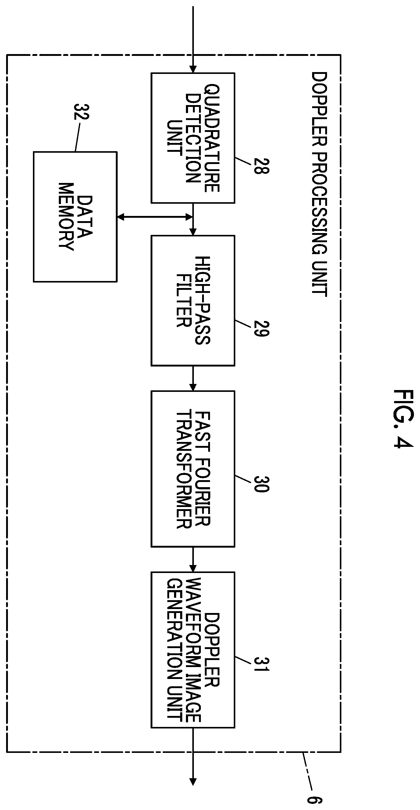 Patent US12496047 Figure 3 – Ultrasound diagnostic apparatus and control method of ultrasound diagnostic apparatus