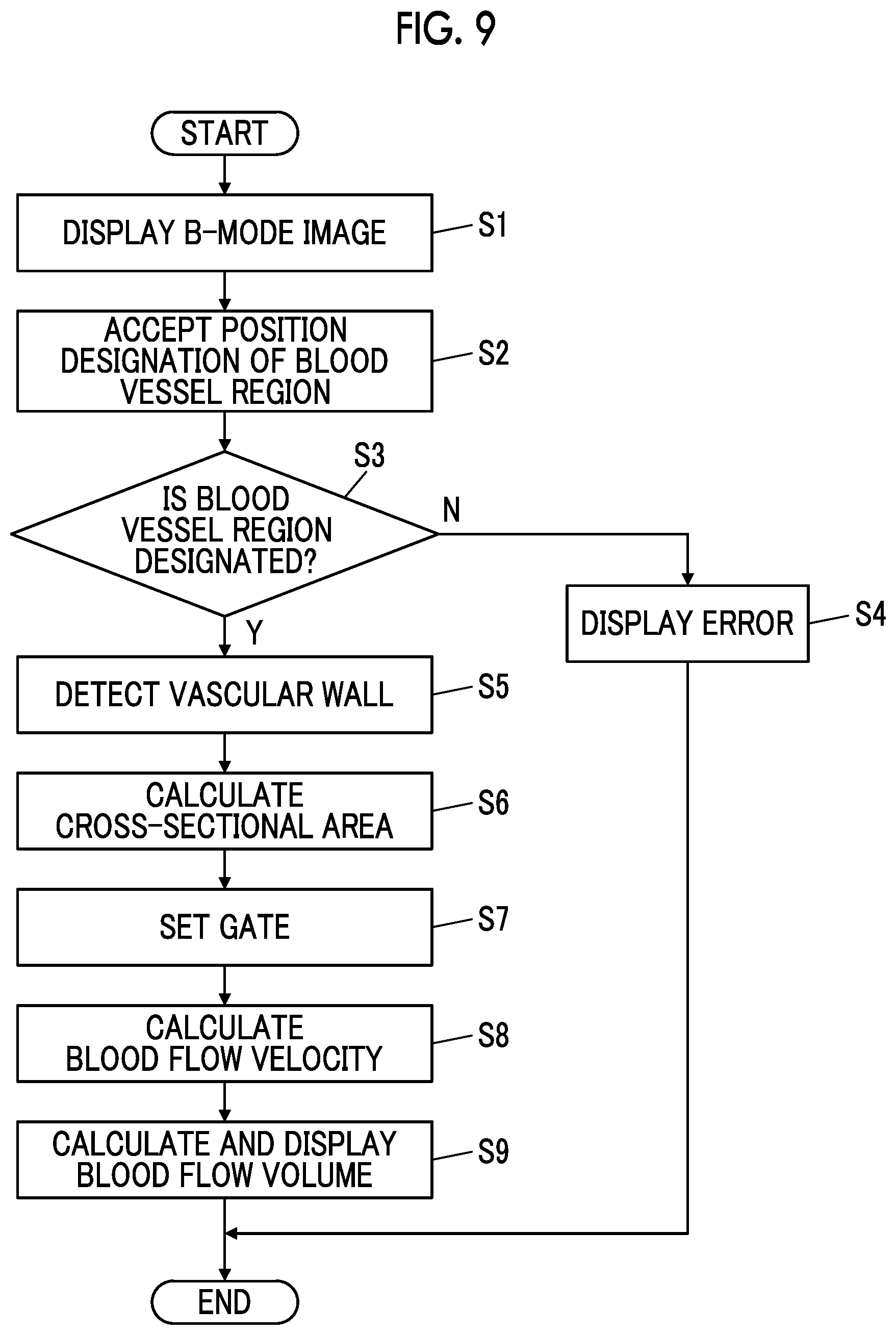Patent US12496047 Figure 6 – Ultrasound diagnostic apparatus and control method of ultrasound diagnostic apparatus