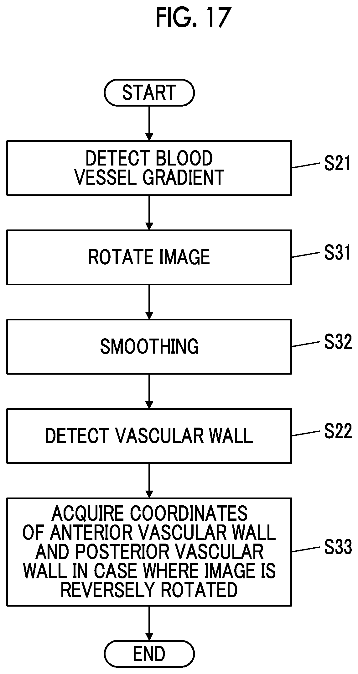 Patent US12496047 Figure 12 – Ultrasound diagnostic apparatus and control method of ultrasound diagnostic apparatus