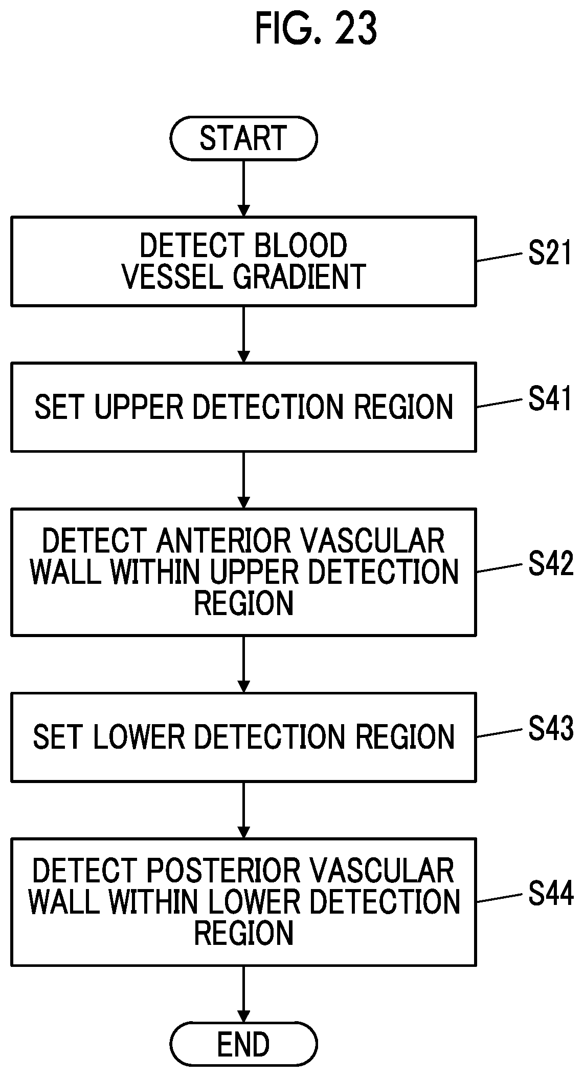 Patent US12496047 Figure 18 – Ultrasound diagnostic apparatus and control method of ultrasound diagnostic apparatus