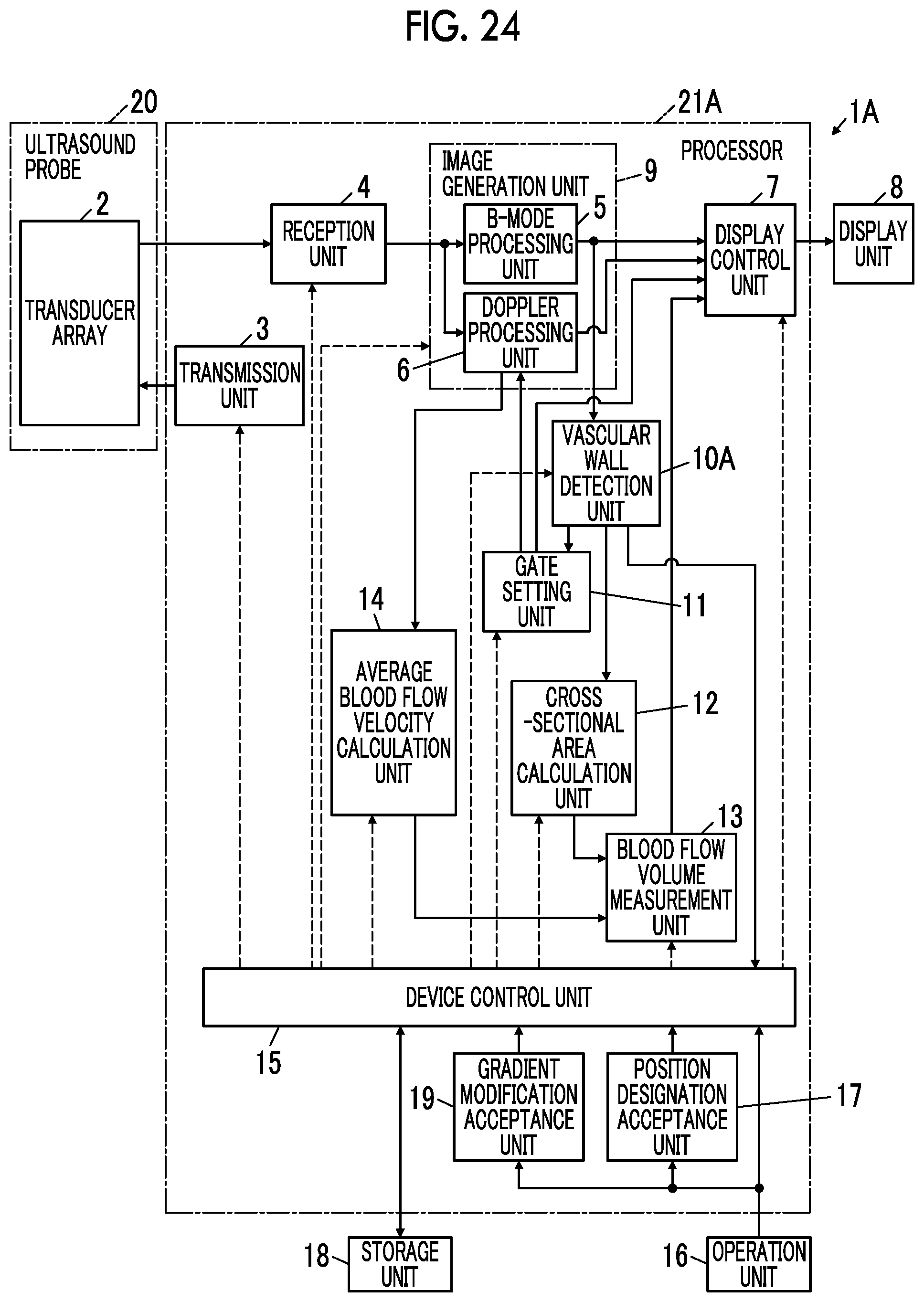 Patent US12496047 Figure 19 – Ultrasound diagnostic apparatus and control method of ultrasound diagnostic apparatus