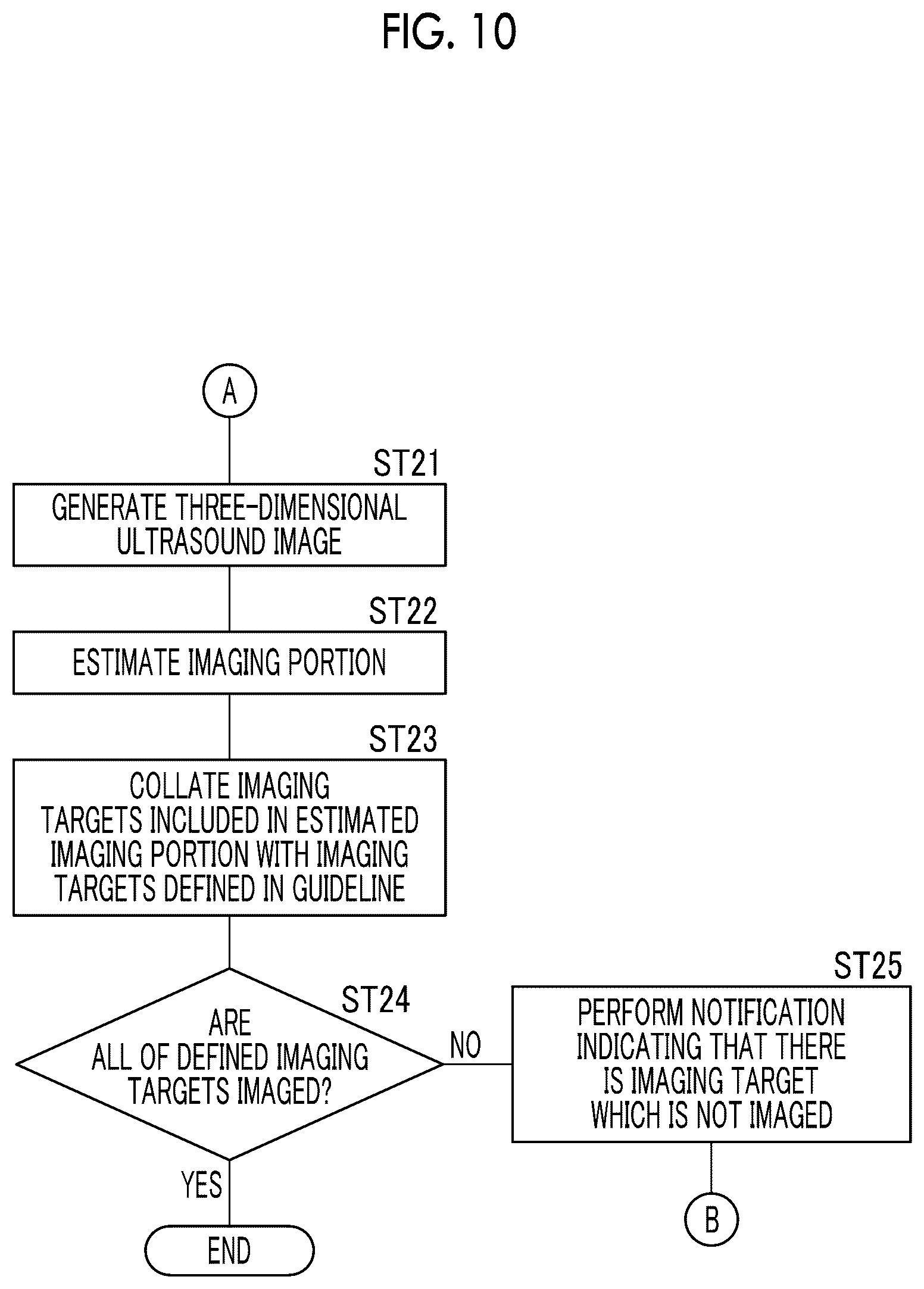 Patent US12496048 Figure 6 – Three-dimensional ultrasound imaging support apparatus, three-dimensional ultrasound imaging support method, and three-dimensional ultrasound imaging support program