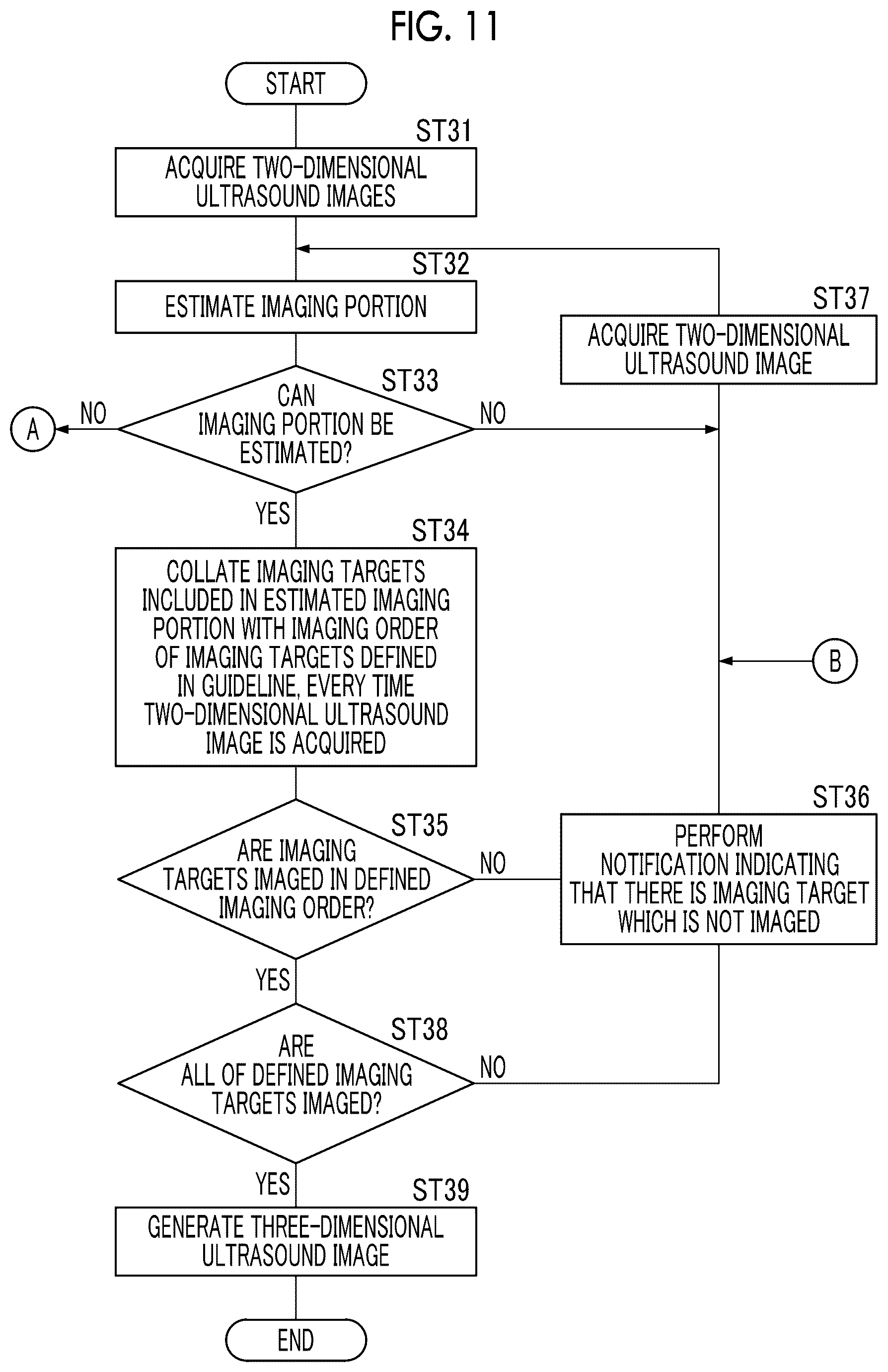 Patent US12496048 Figure 7 – Three-dimensional ultrasound imaging support apparatus, three-dimensional ultrasound imaging support method, and three-dimensional ultrasound imaging support program