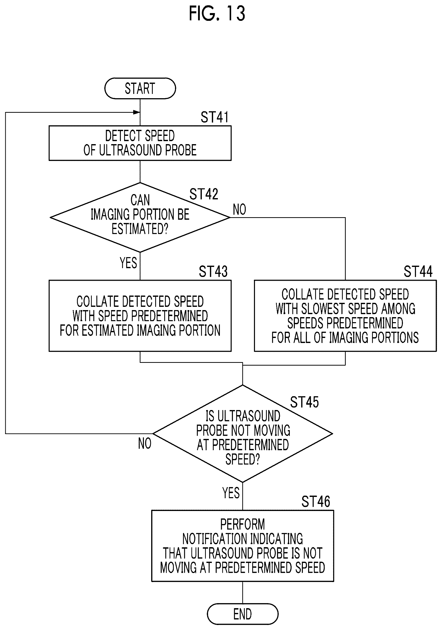 Patent US12496048 Figure 9 – Three-dimensional ultrasound imaging support apparatus, three-dimensional ultrasound imaging support method, and three-dimensional ultrasound imaging support program
