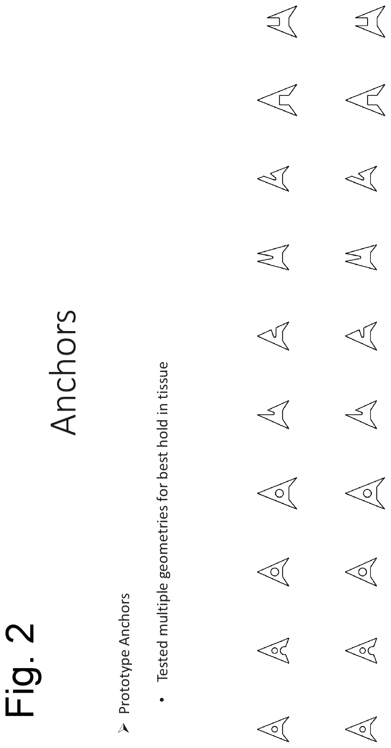 Patent US12496057 Figure 2 – Suture materials, suture placement devices and methods of suture placement and tissue approximation