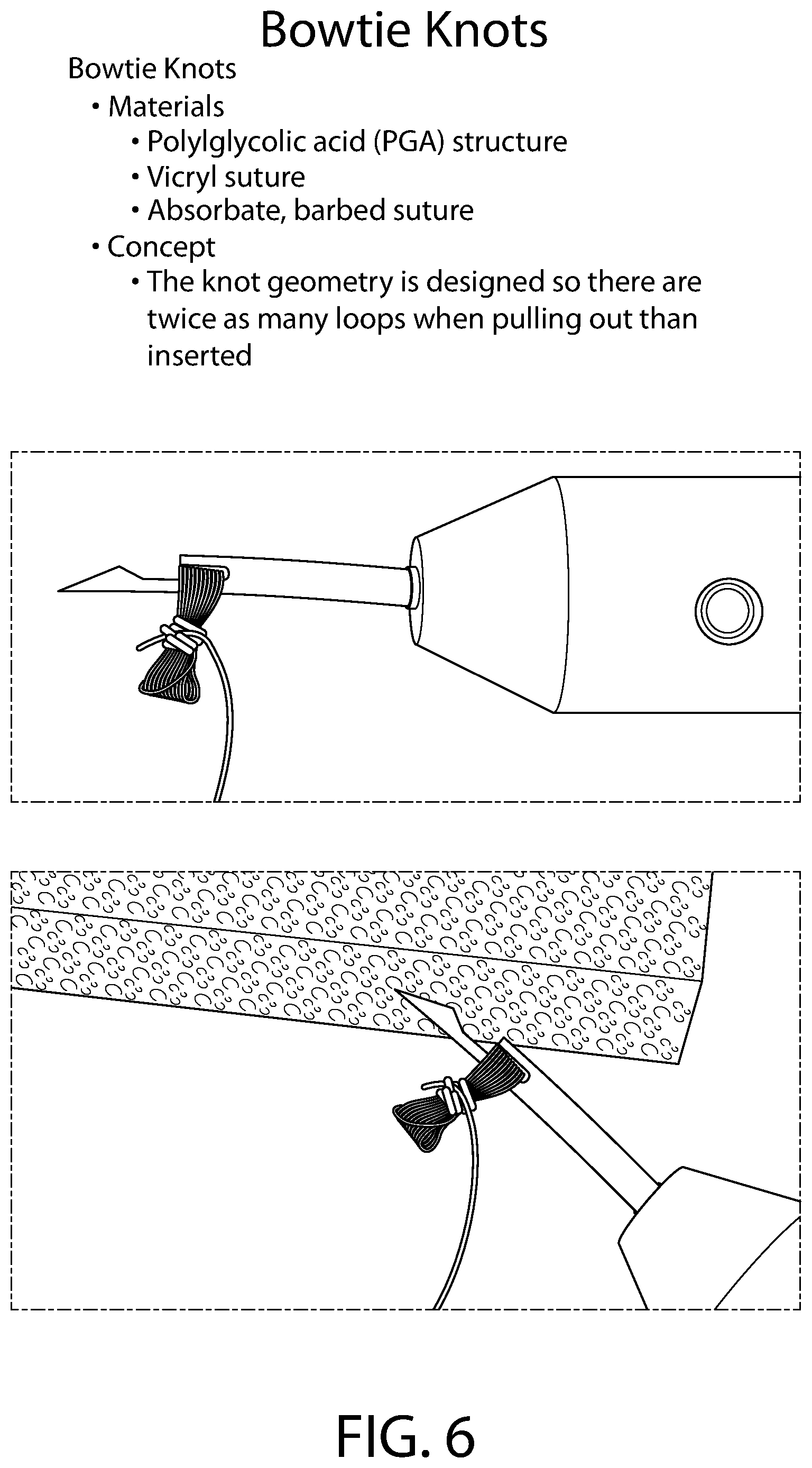 Patent US12496057 Figure 6 – Suture materials, suture placement devices and methods of suture placement and tissue approximation