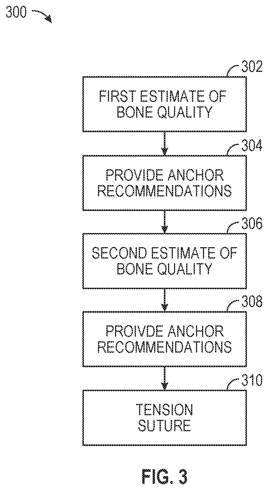 Patent US12496058 Figure 3 – Sensor-based arthroscopic anchor system