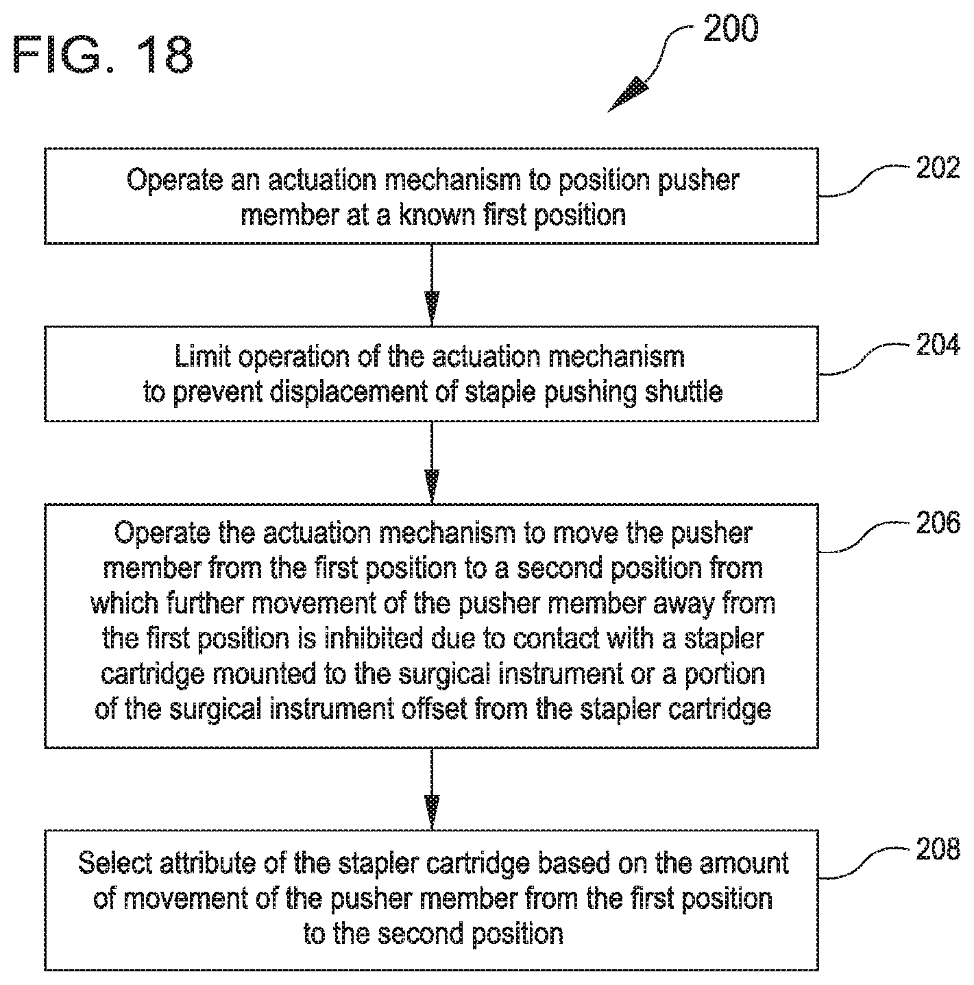 Patent US12496065 Figure 11 – Stapler reload detection and identification