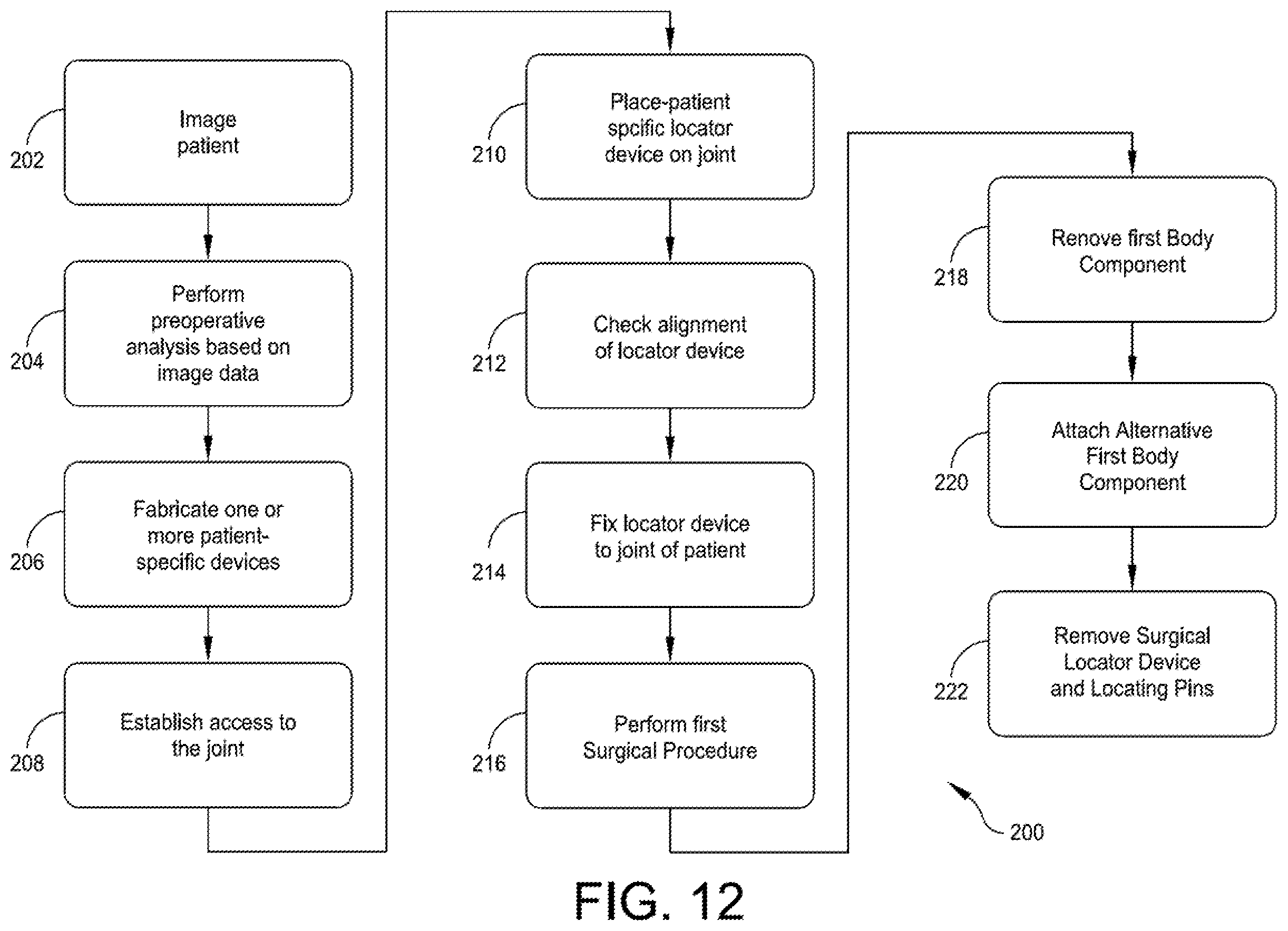 Patent US12496072 Figure 12 – Multi-modal patient-specific surgical guides
