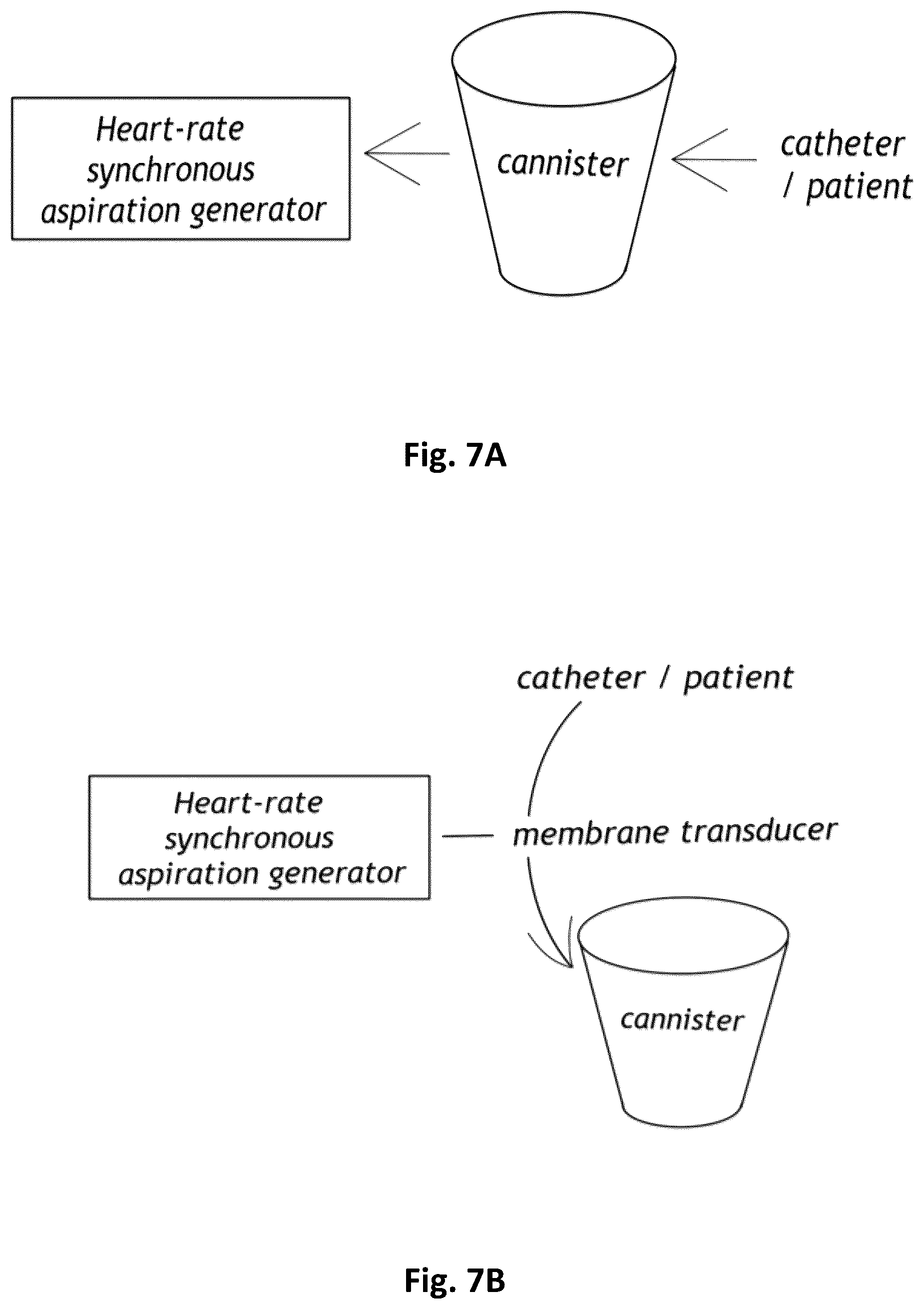 Patent US12496075 Figure 7 – Heart rate synchronous aspiration system and method for treatment of ischemic stroke