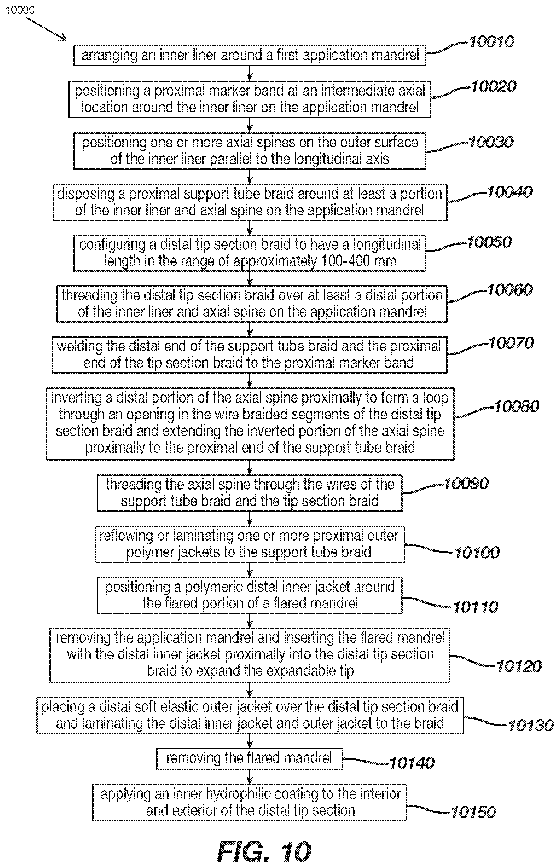 Patent US12496080 Figure 16 – Super-bore catheter with braid supported flared tip