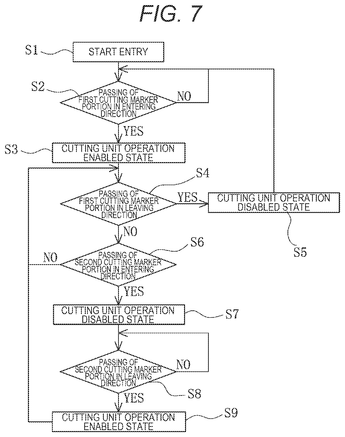 Patent US12496090 Figure 4 – Medical device