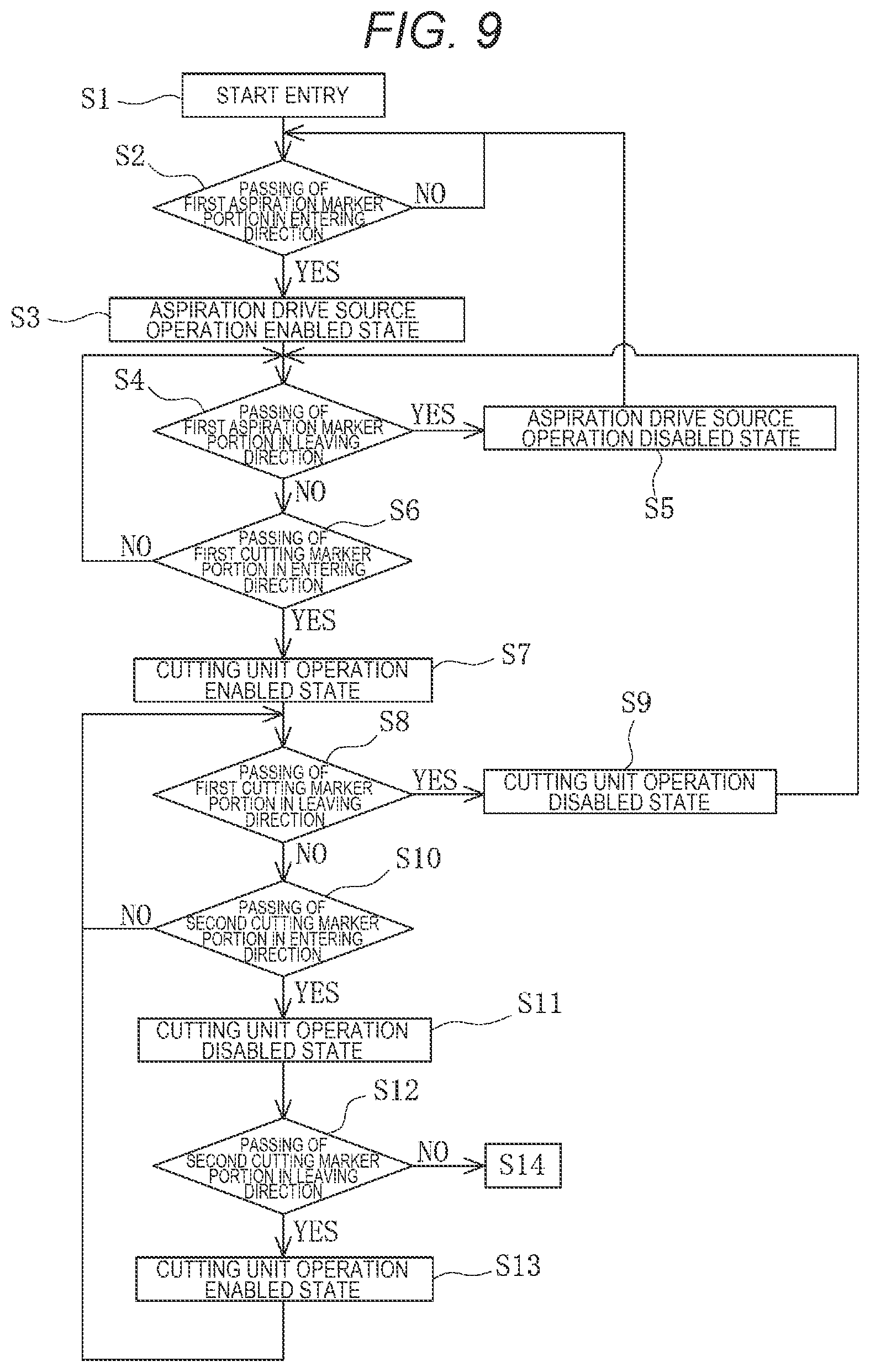 Patent US12496090 Figure 6 – Medical device
