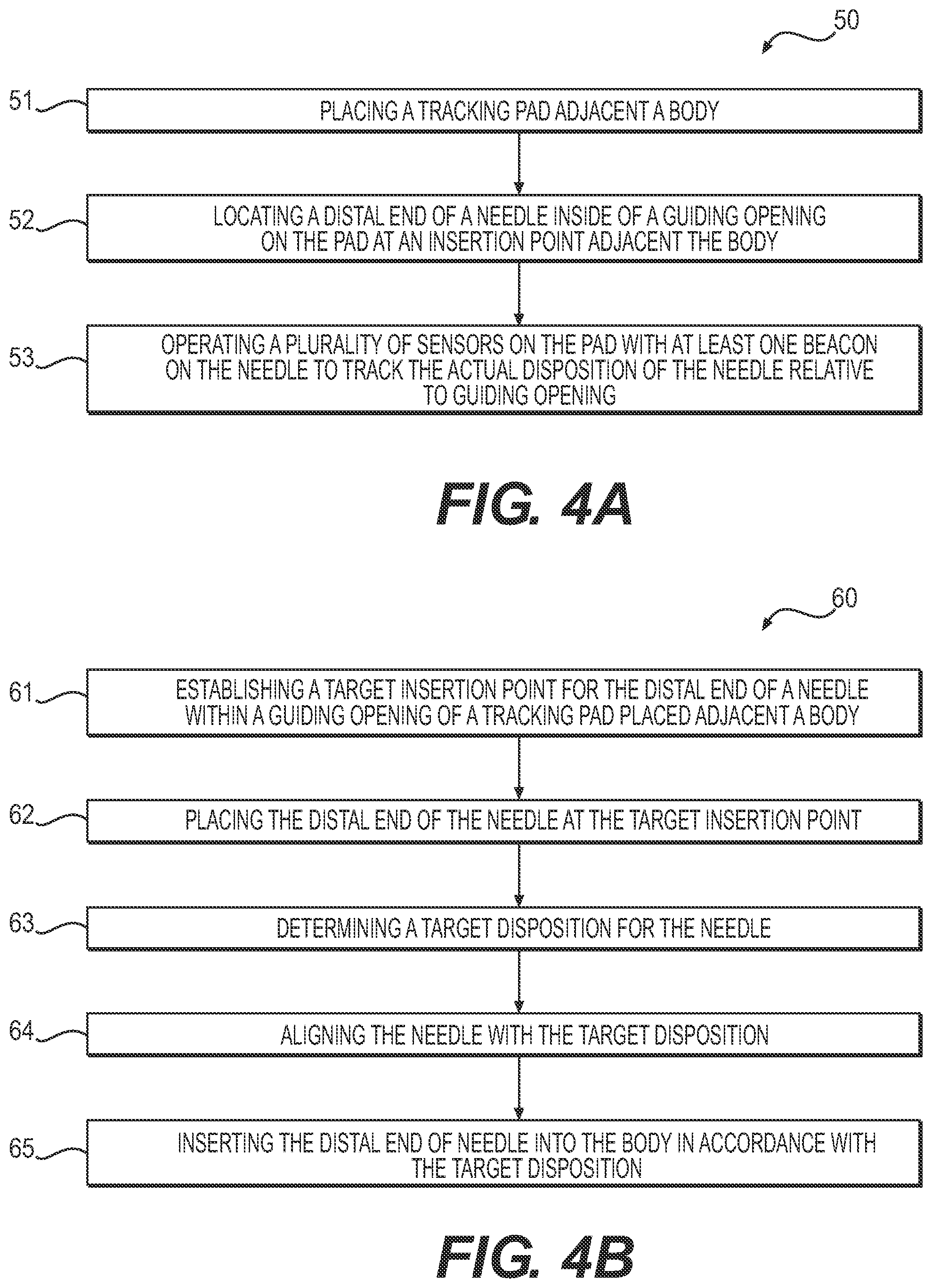 Patent US12496092 Figure 4 – Surgical guidance devices, systems, and methods