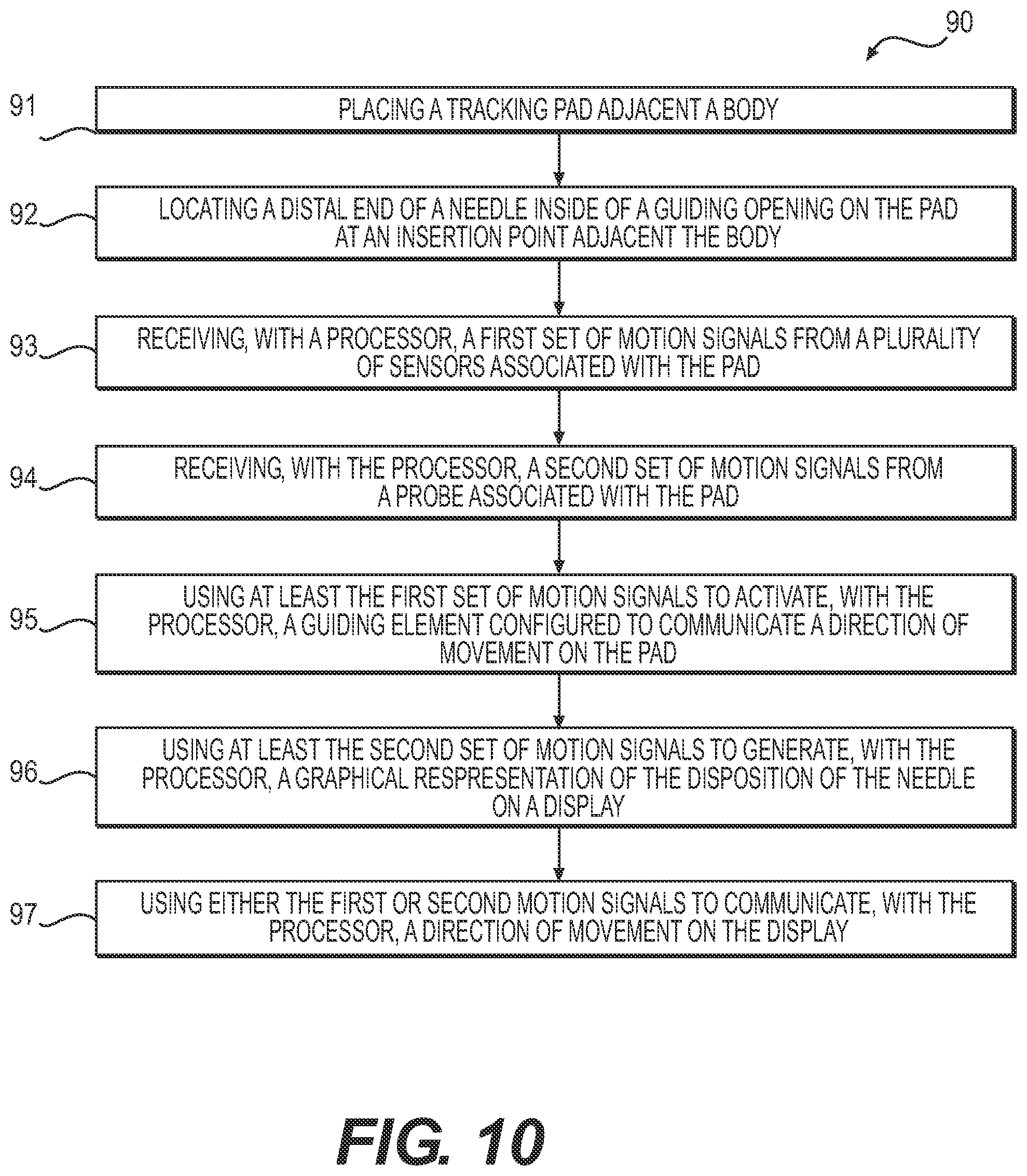 Patent US12496092 Figure 10 – Surgical guidance devices, systems, and methods