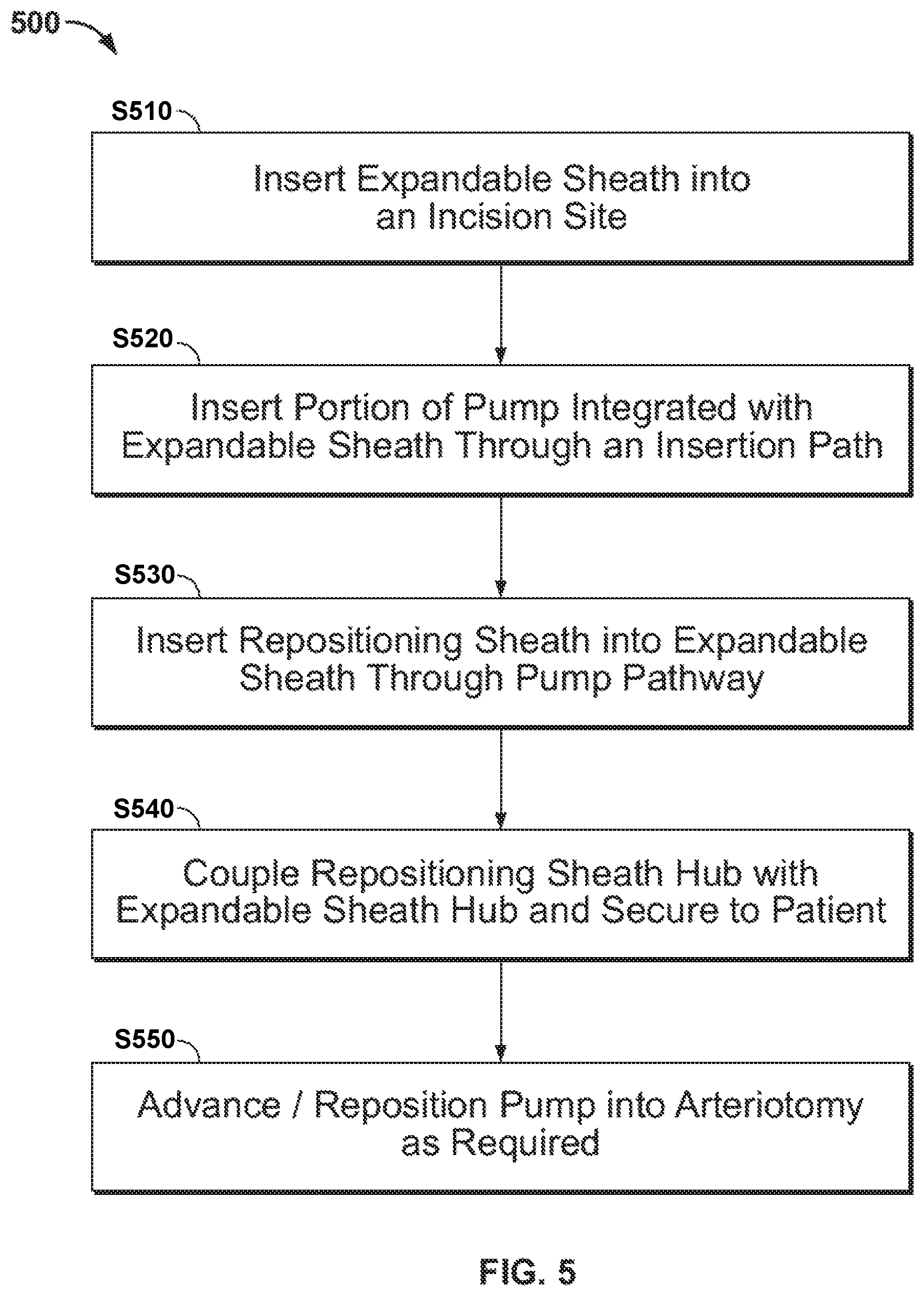 Patent US12496095 Figure 4 – Integrated expandable access for medical device introducer