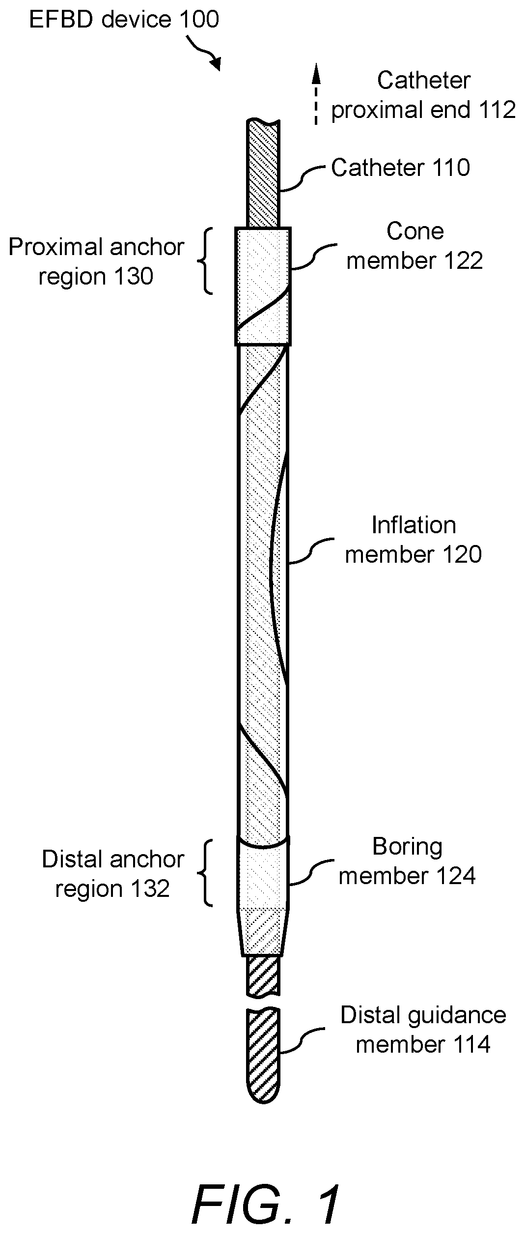 Patent US12496096 Figure 1 – Esophageal food bolus dislodger device and method of using same