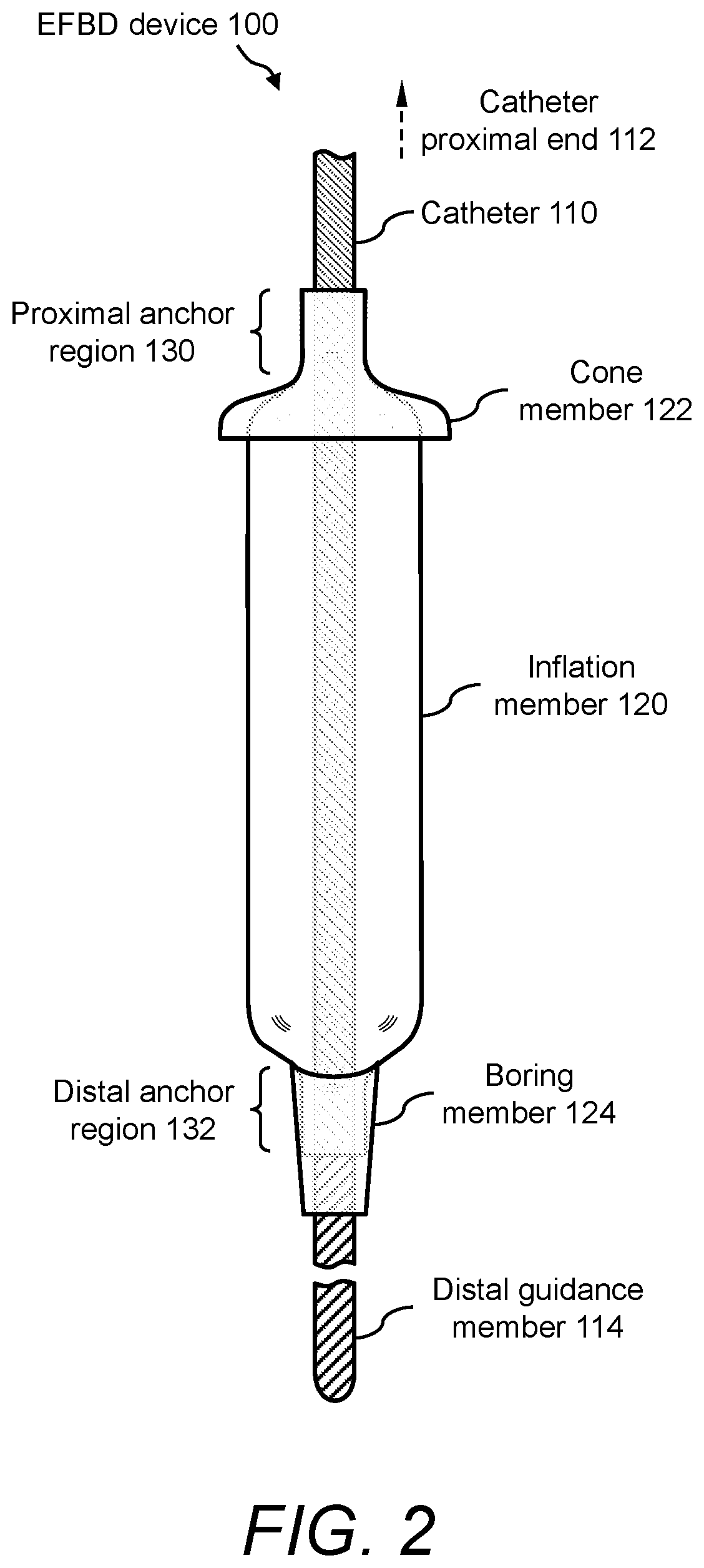 Patent US12496096 Figure 2 – Esophageal food bolus dislodger device and method of using same