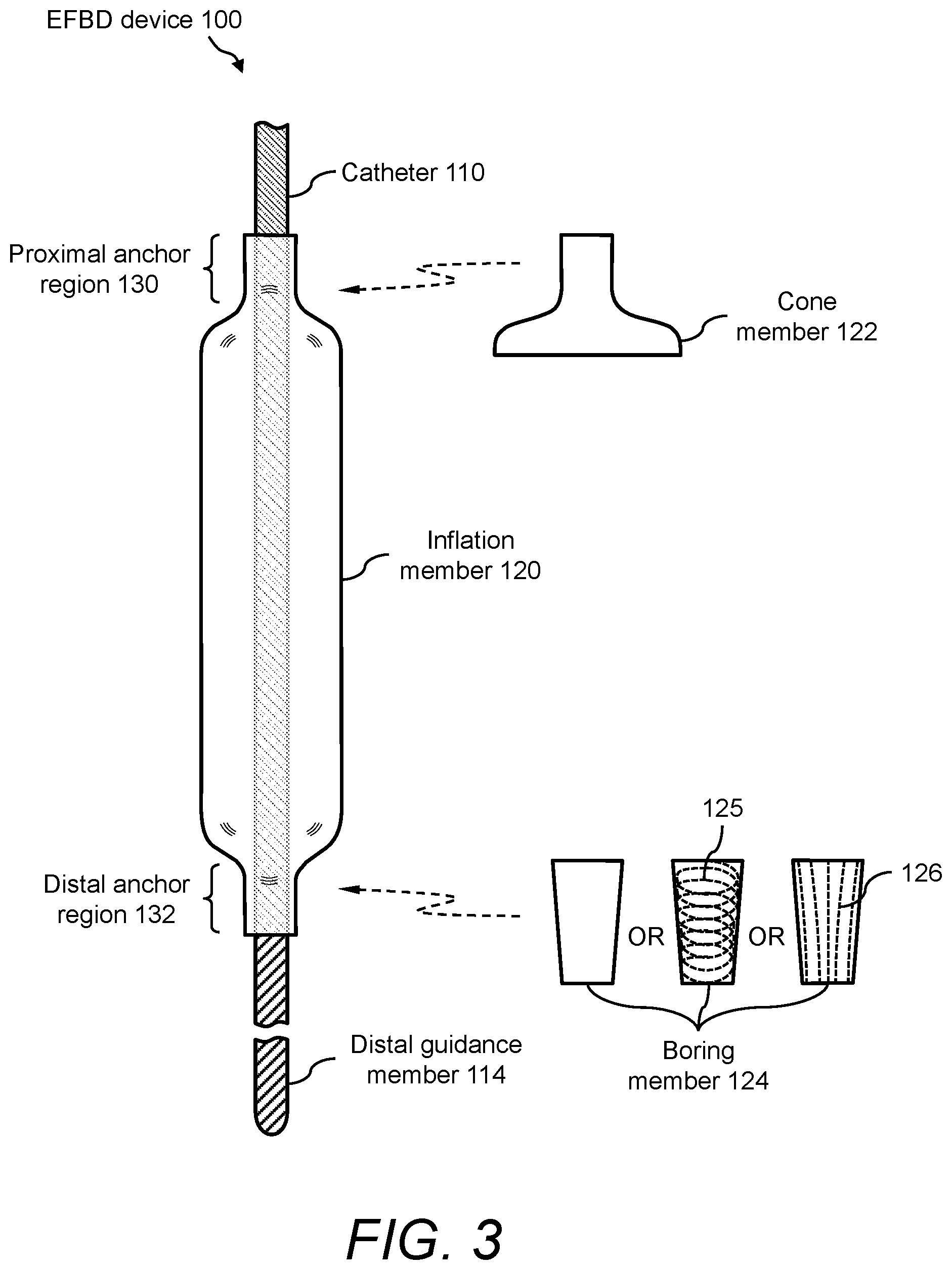 Patent US12496096 Figure 3 – Esophageal food bolus dislodger device and method of using same