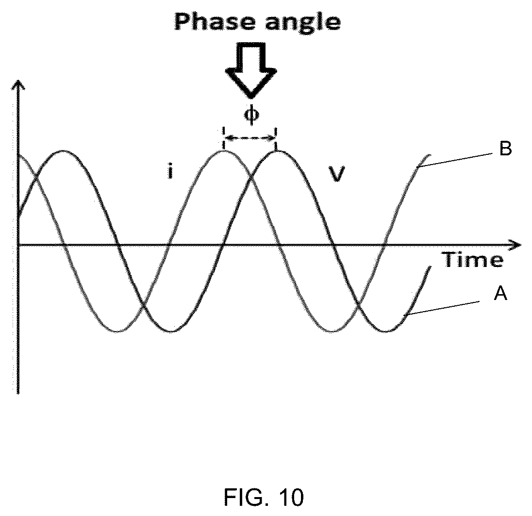 Patent US12496103 Figure 5 – Adjustable implant, system and methods