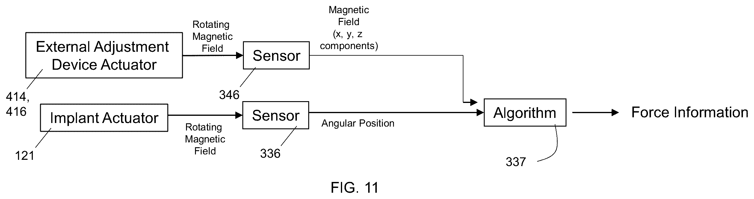 Patent US12496103 Figure 6 – Adjustable implant, system and methods