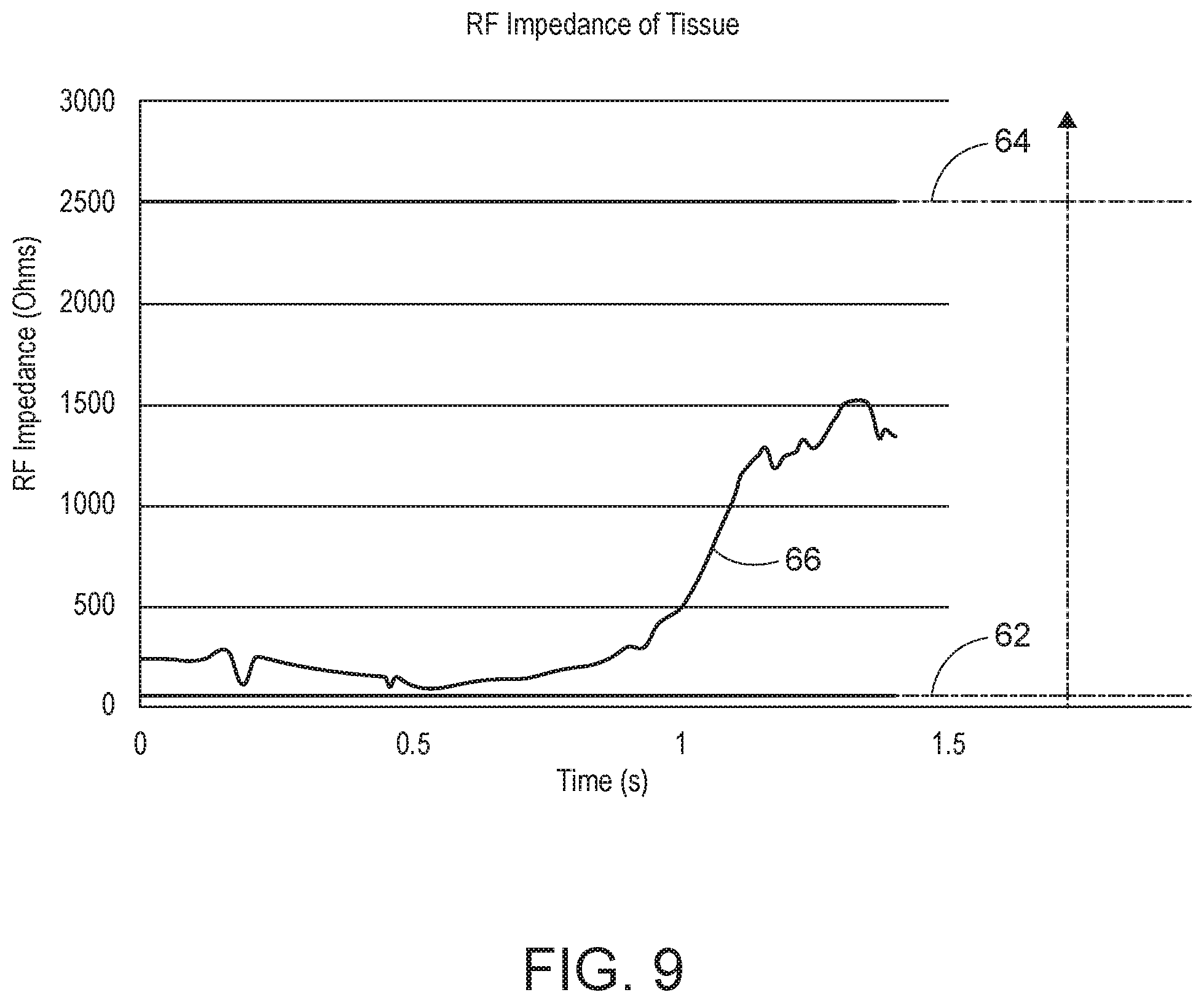 Patent US12496114 Figure 6 – Combination ultrasonic and electrosurgical instrument with clamp arm position input and method for identifying tissue state