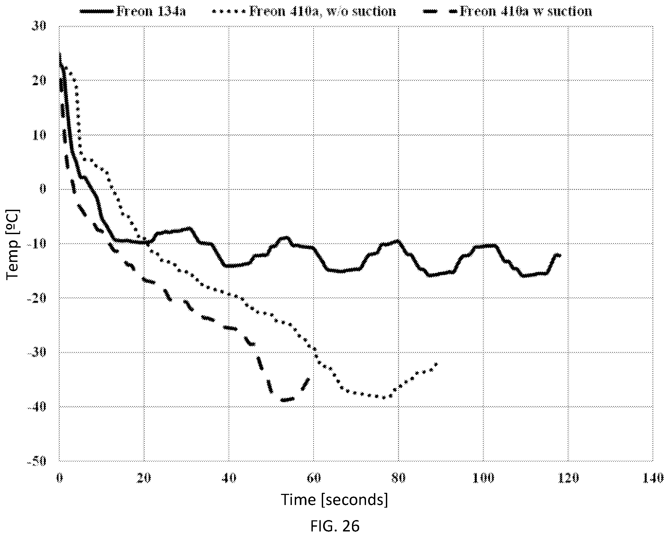 Patent US12496115 Figure 15 – Devices, systems, and methods for cryogenic biopsy sampling