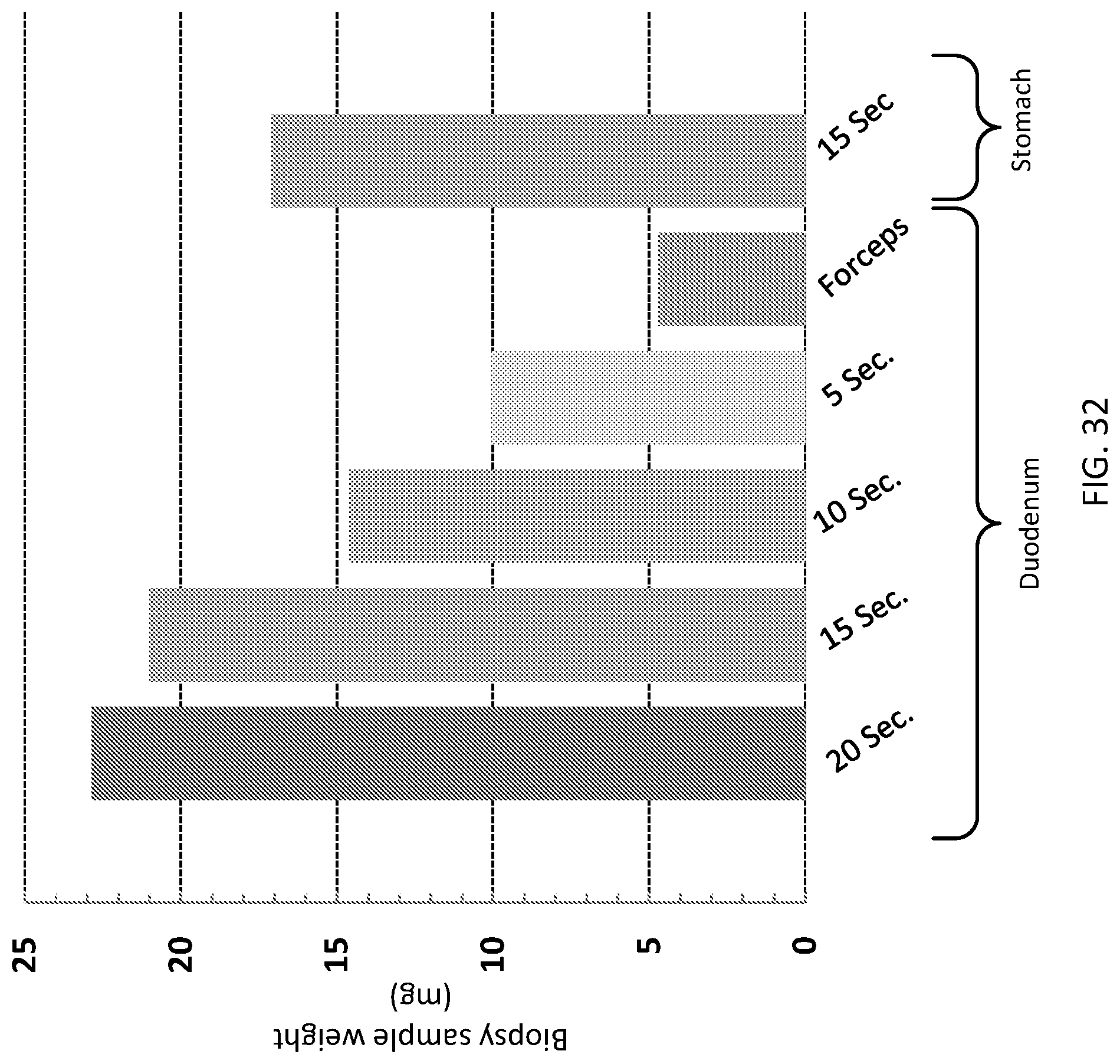 Patent US12496115 Figure 20 – Devices, systems, and methods for cryogenic biopsy sampling