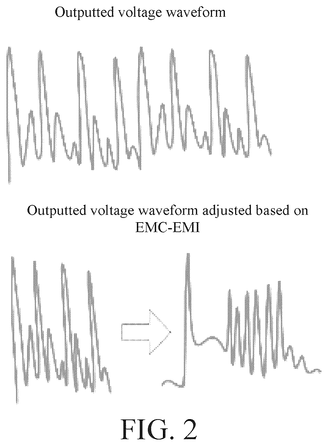 Patent US12496117 Figure 2 – Method and device of adaptive EMC-EMI radio frequency signal data processing