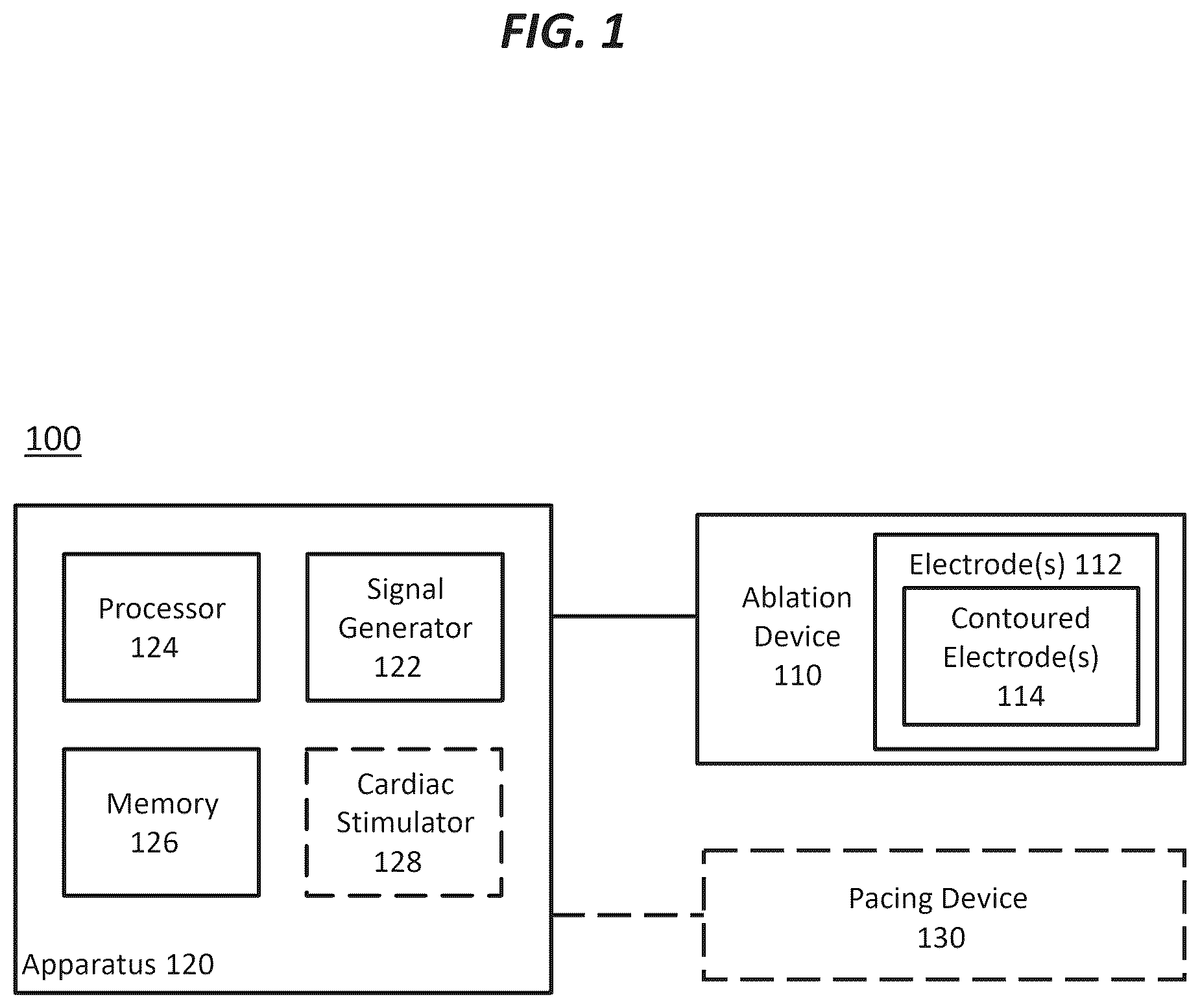 Patent US12496123 Figure 1 – Contoured electrodes for pulsed electric field ablation, and systems, devices, and methods thereof