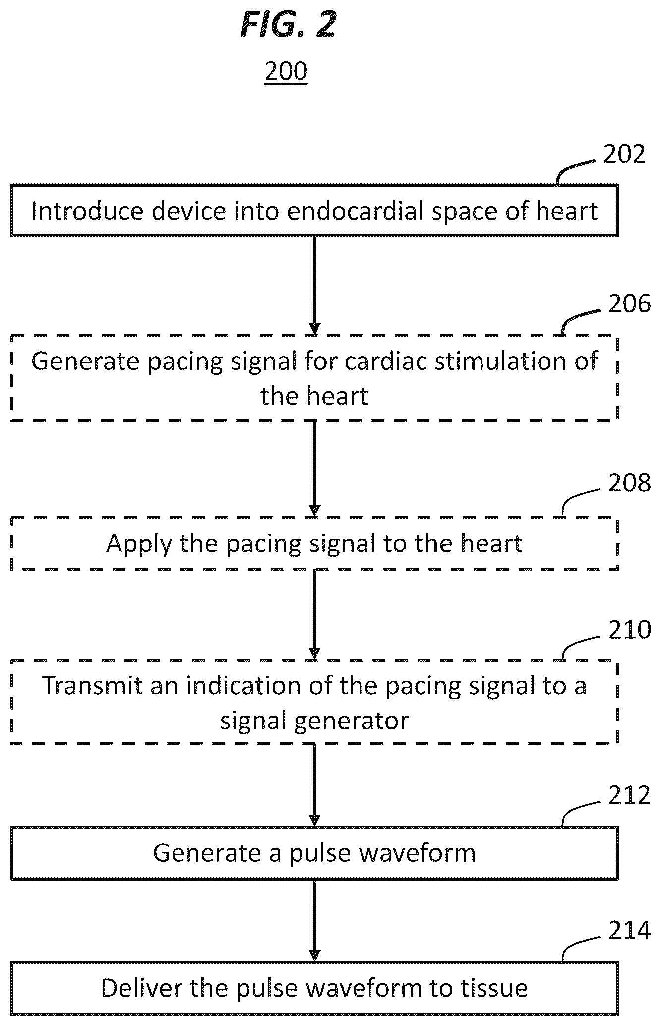 Patent US12496123 Figure 2 – Contoured electrodes for pulsed electric field ablation, and systems, devices, and methods thereof