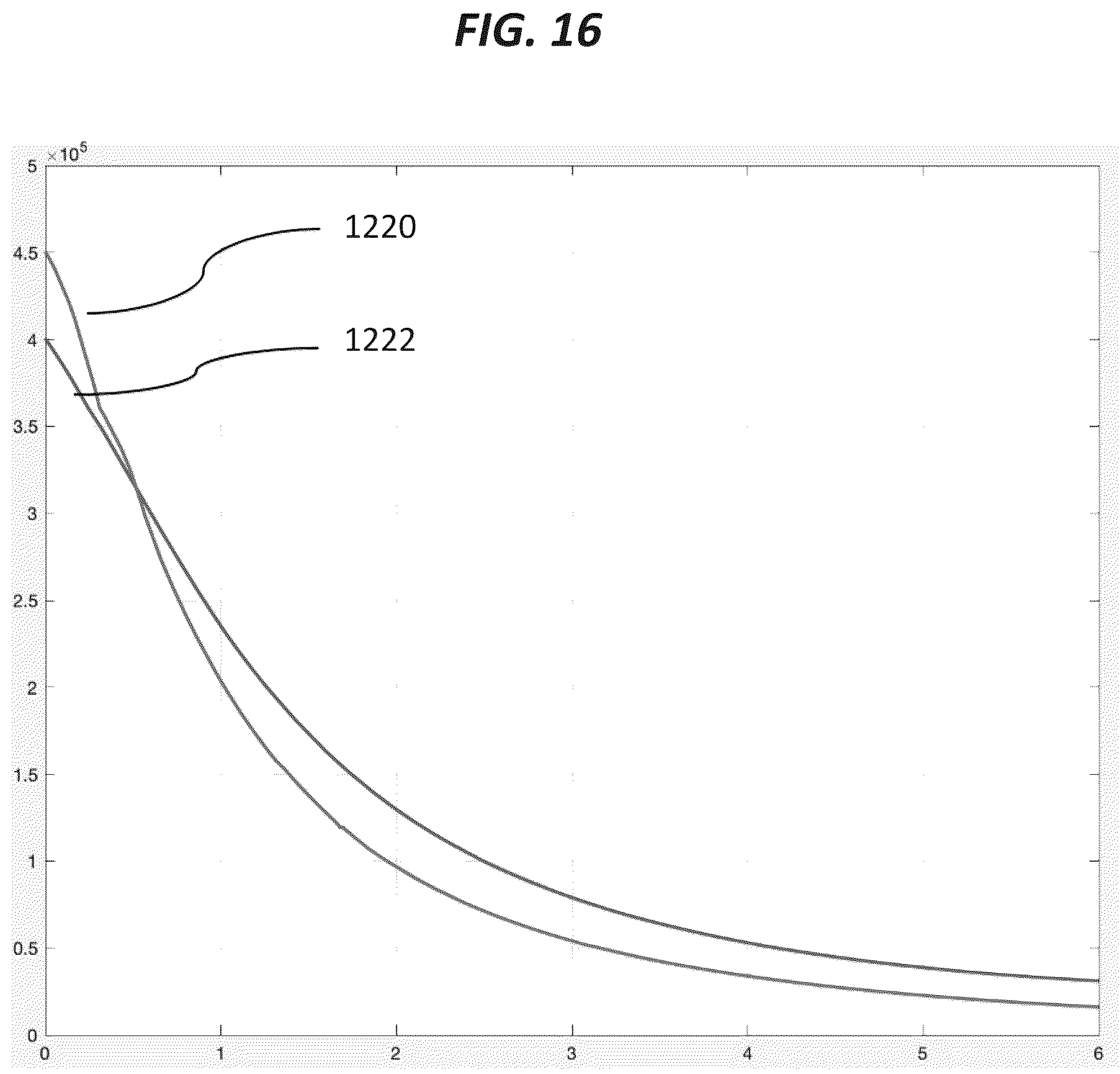 Patent US12496123 Figure 17 – Contoured electrodes for pulsed electric field ablation, and systems, devices, and methods thereof