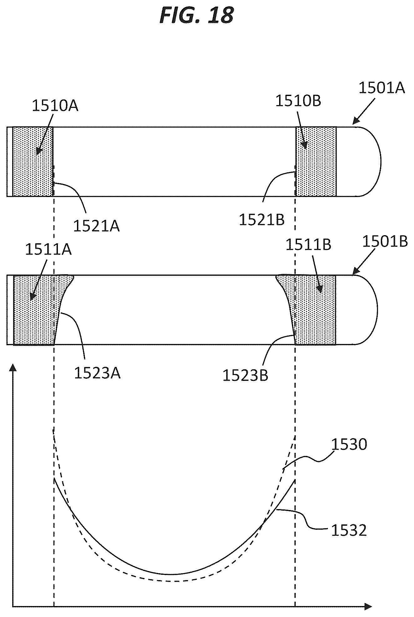 Patent US12496123 Figure 19 – Contoured electrodes for pulsed electric field ablation, and systems, devices, and methods thereof