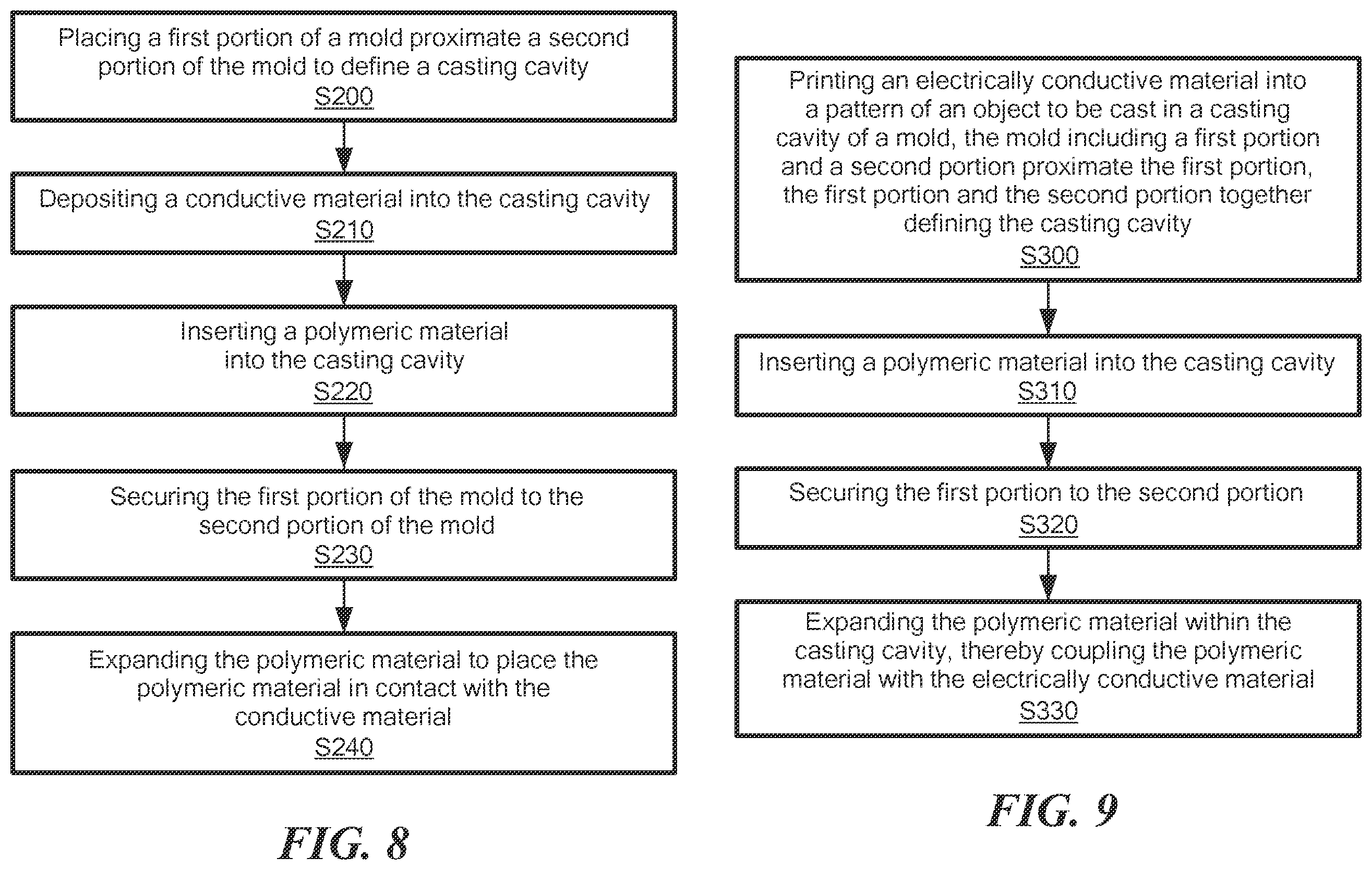 Patent US12496124 Figure 5 – Method for applying conductors to catheter based balloons