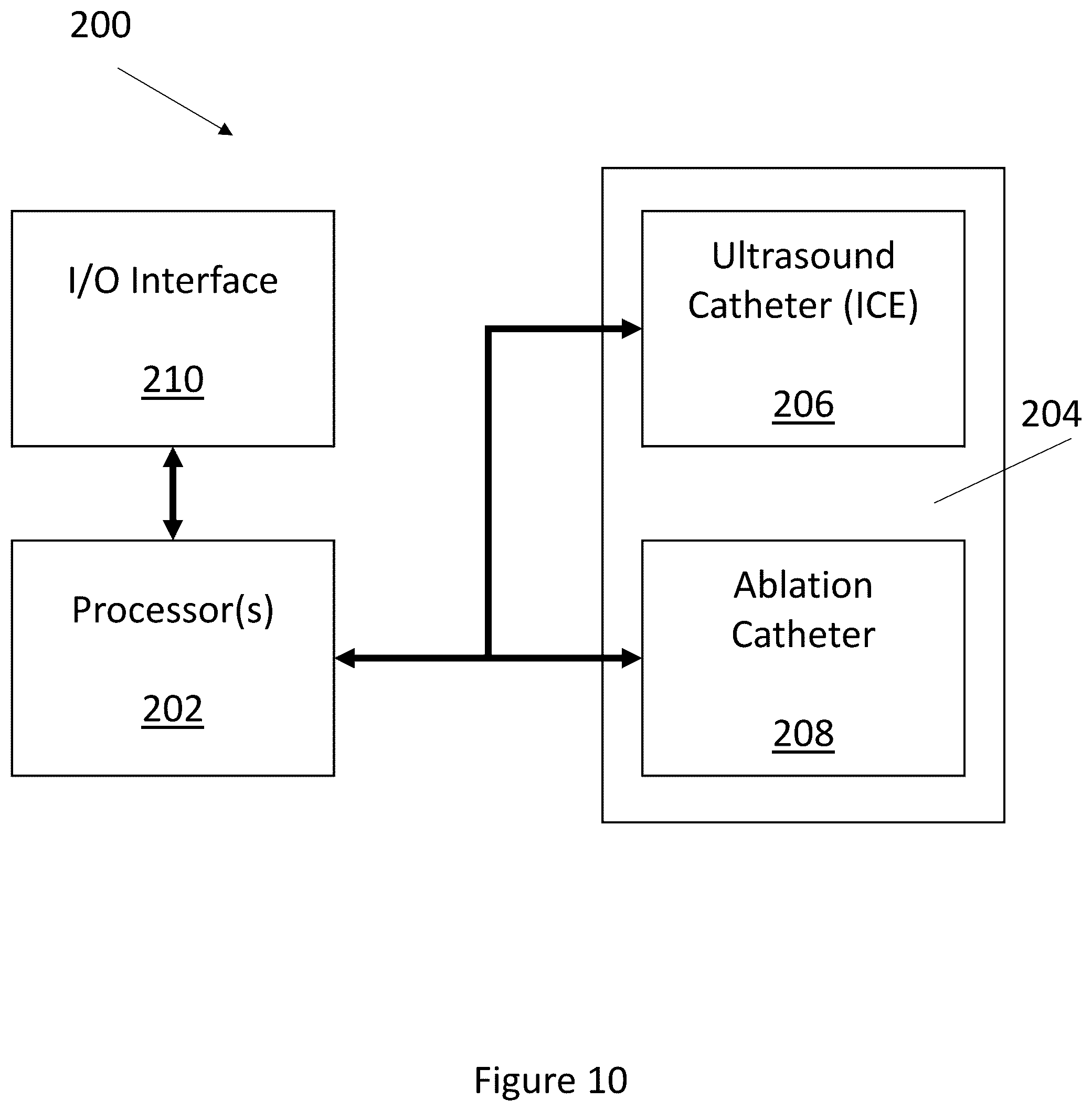 Patent US12496125 Figure 10 – Assessment of atrial myocardial viability using spectral analysis of ultrasound