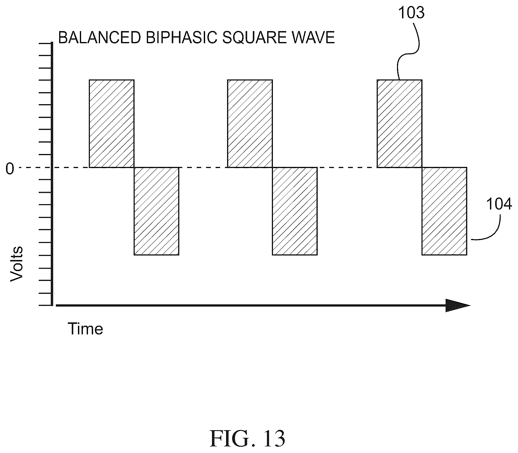 Patent US12496128 Figure 13 – Methods and apparatus for selective tissue ablation