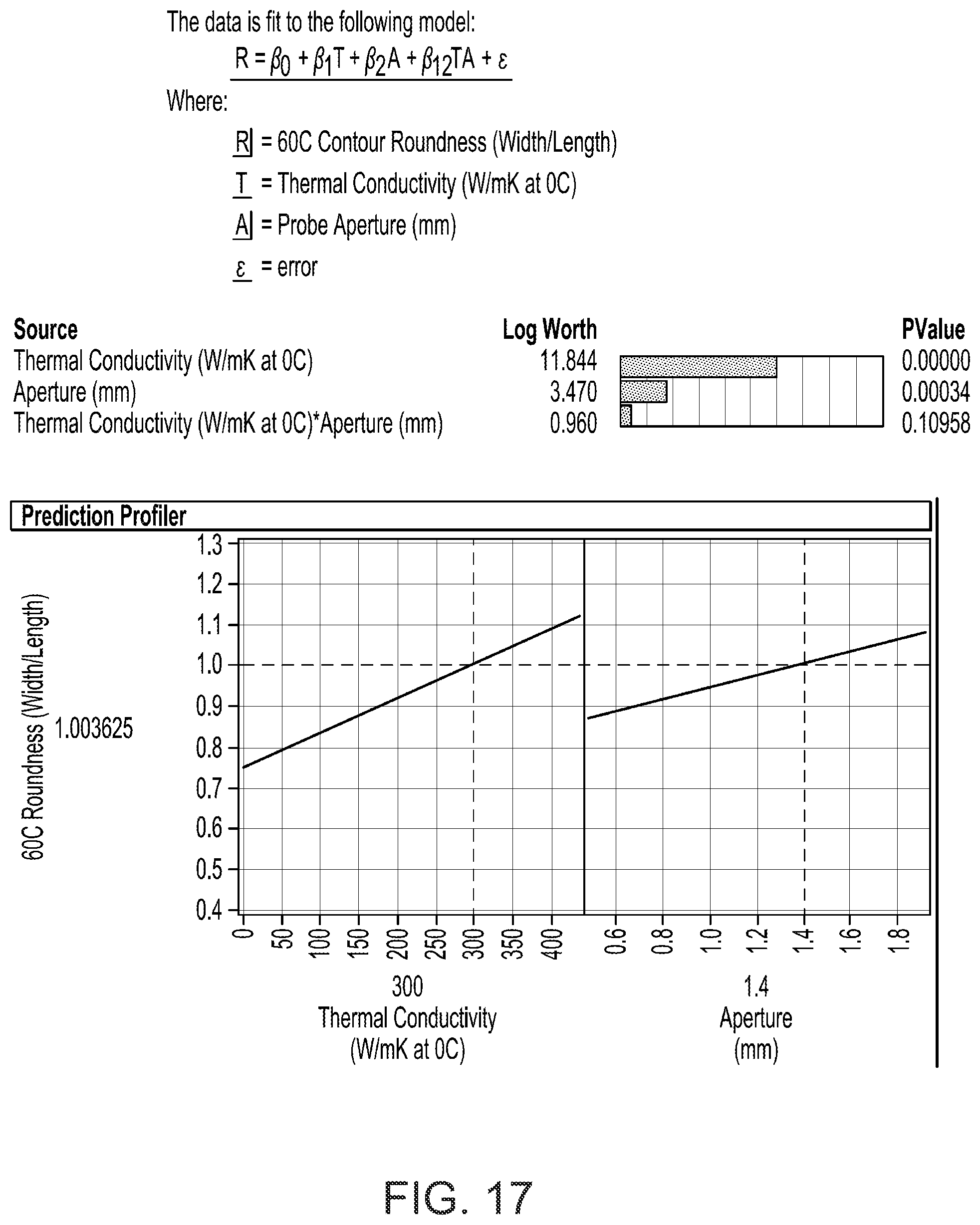 Patent US12496129 Figure 18 – Ablation probe systems