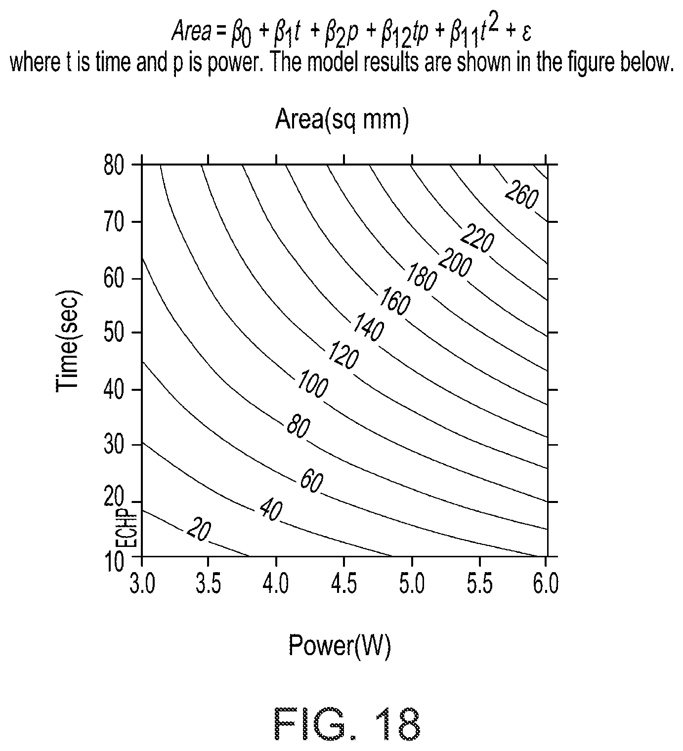 Patent US12496129 Figure 19 – Ablation probe systems