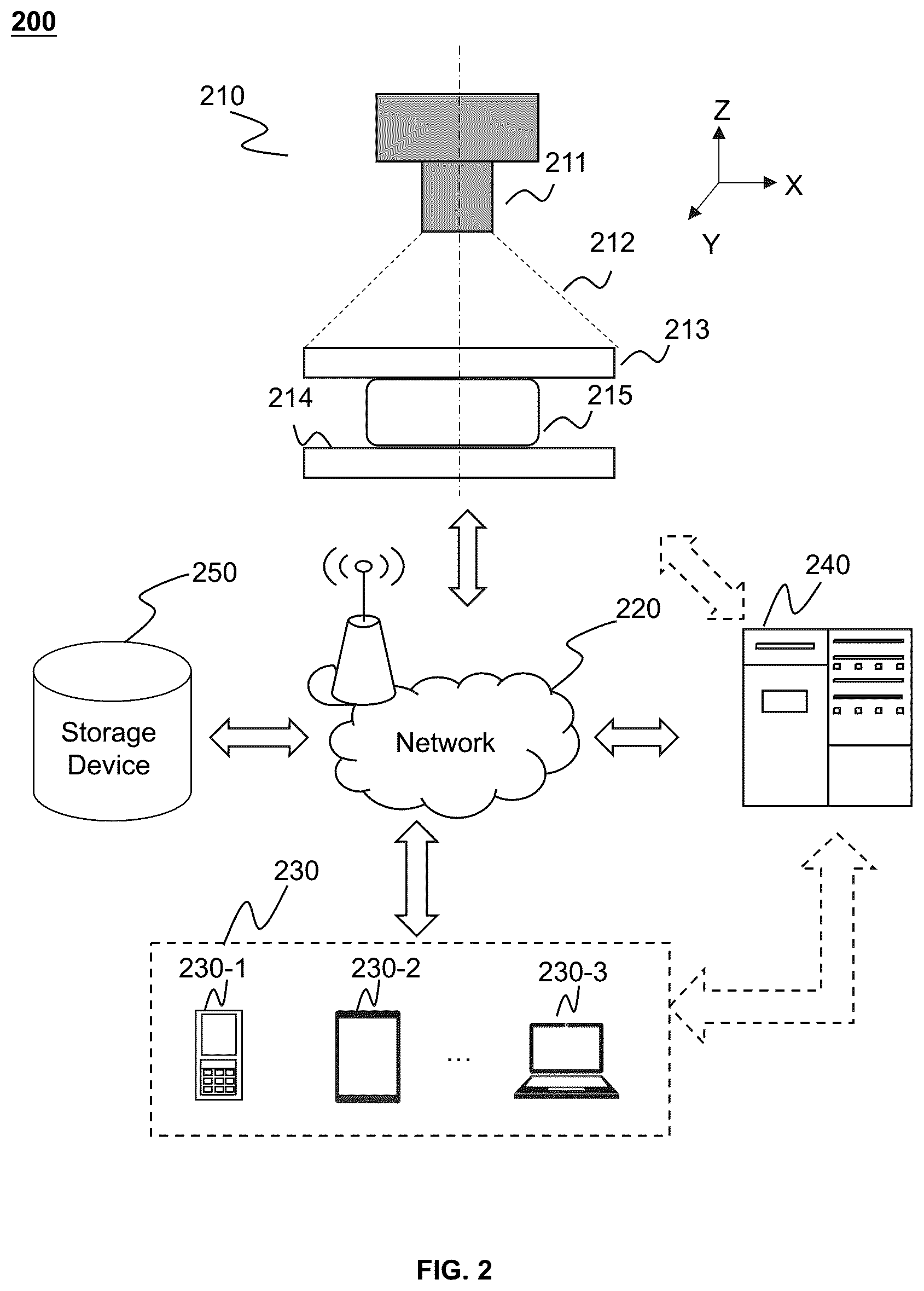 Patent US12496132 Figure 2 – System and method for determining a target point for a needle biopsy