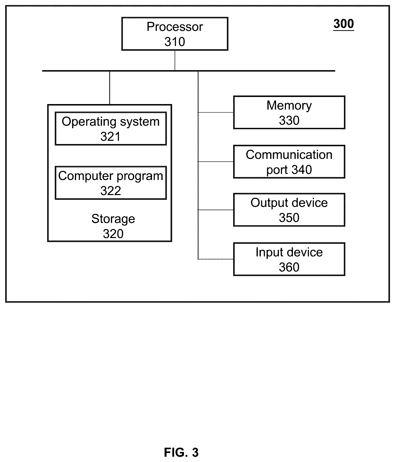 Patent US12496132 Figure 3 – System and method for determining a target point for a needle biopsy