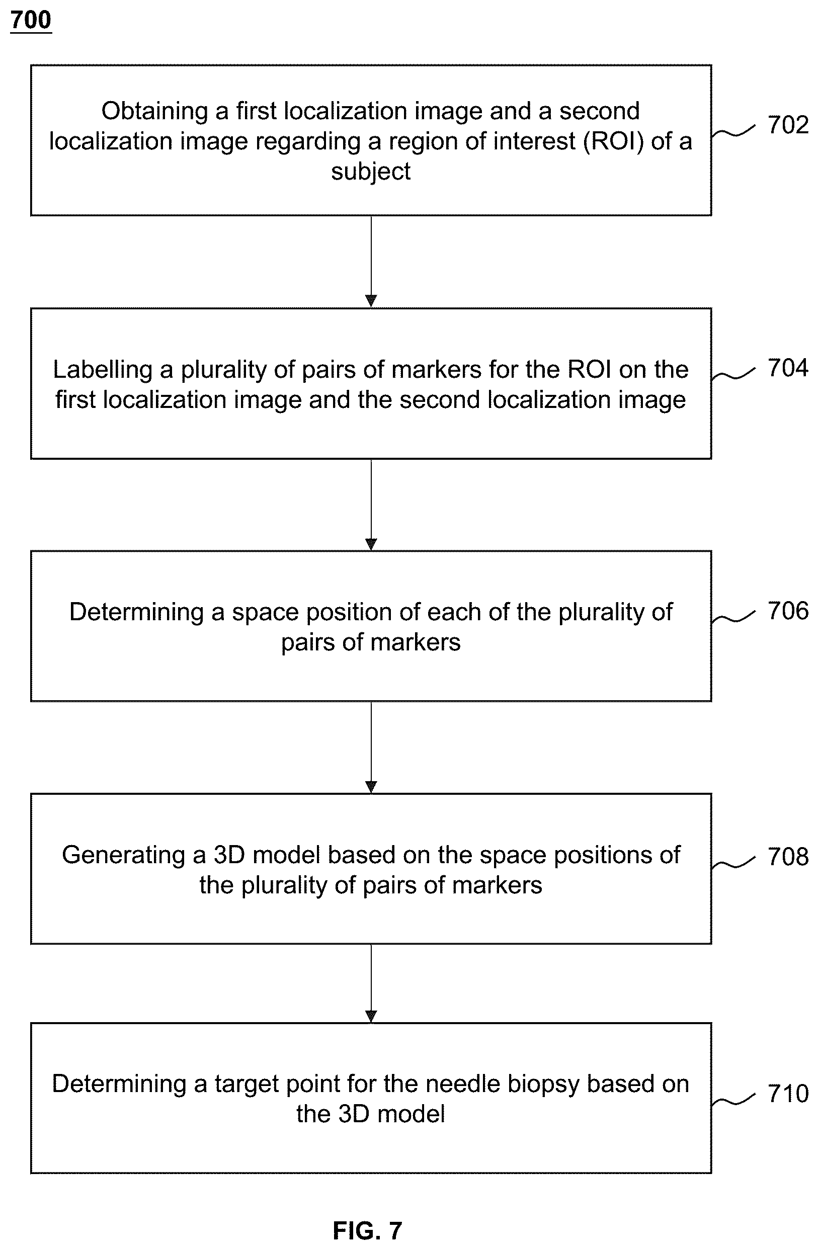 Patent US12496132 Figure 7 – System and method for determining a target point for a needle biopsy